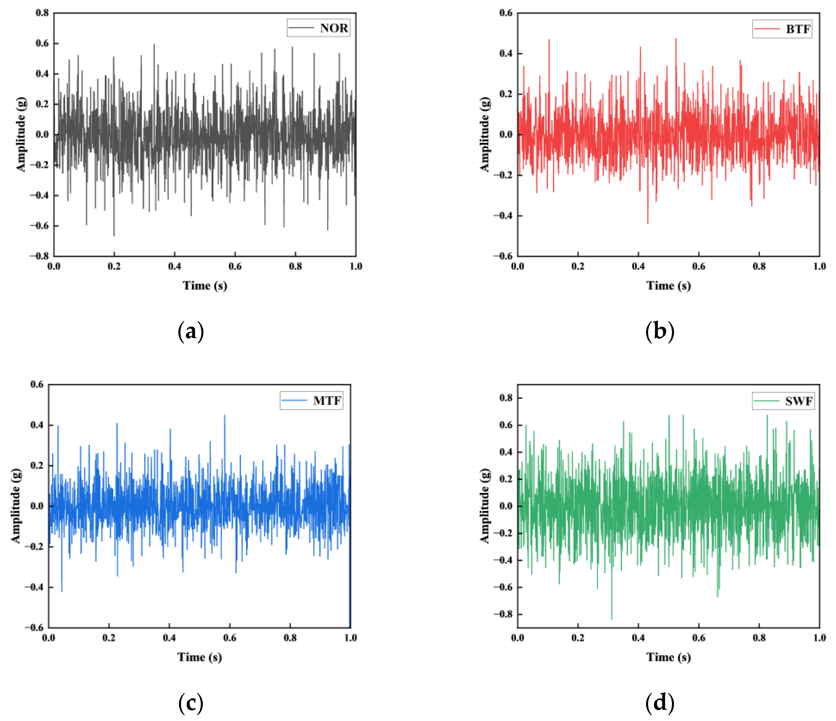 Entropy 26 00507 g011