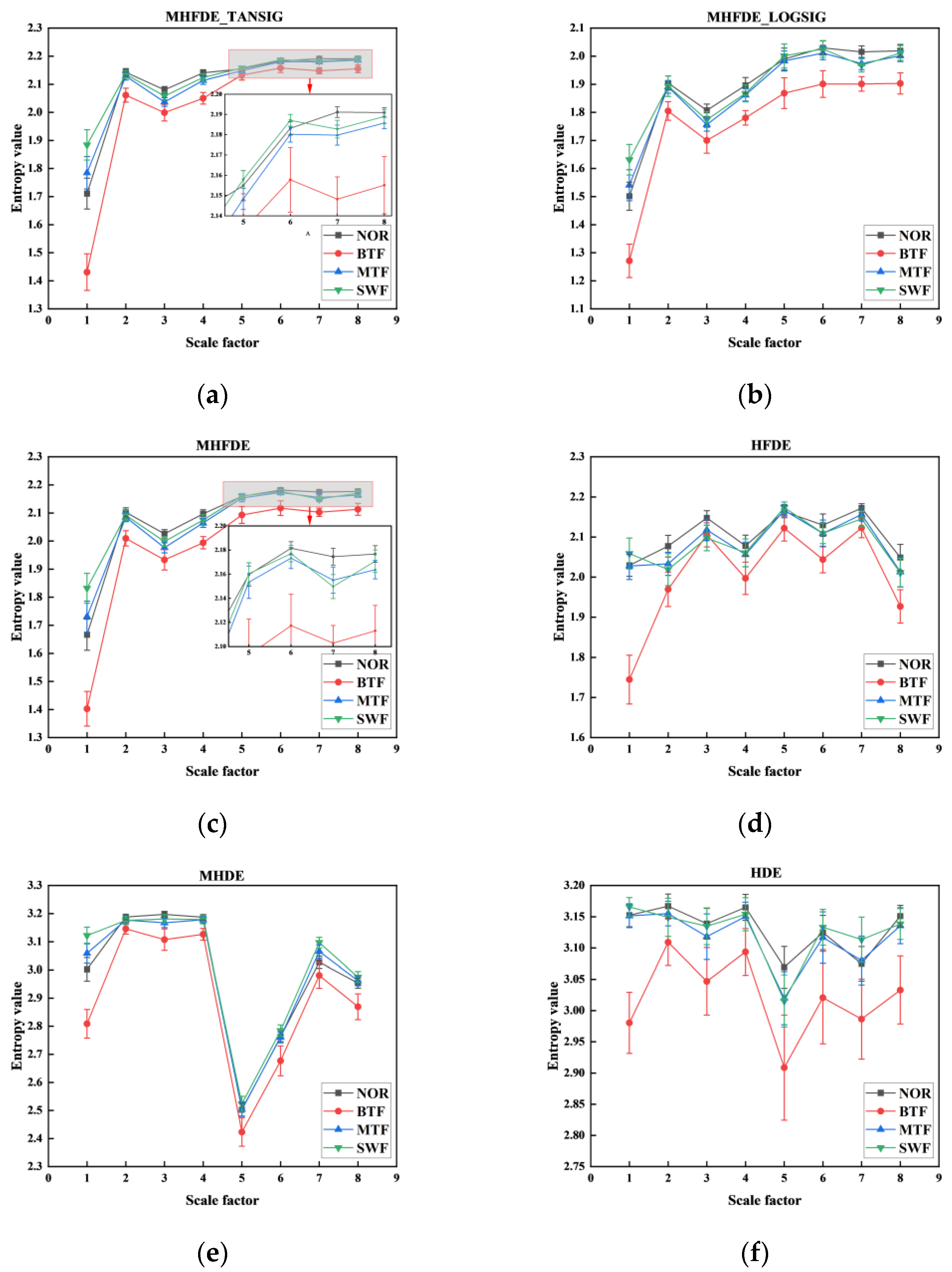 Entropy 26 00507 g012