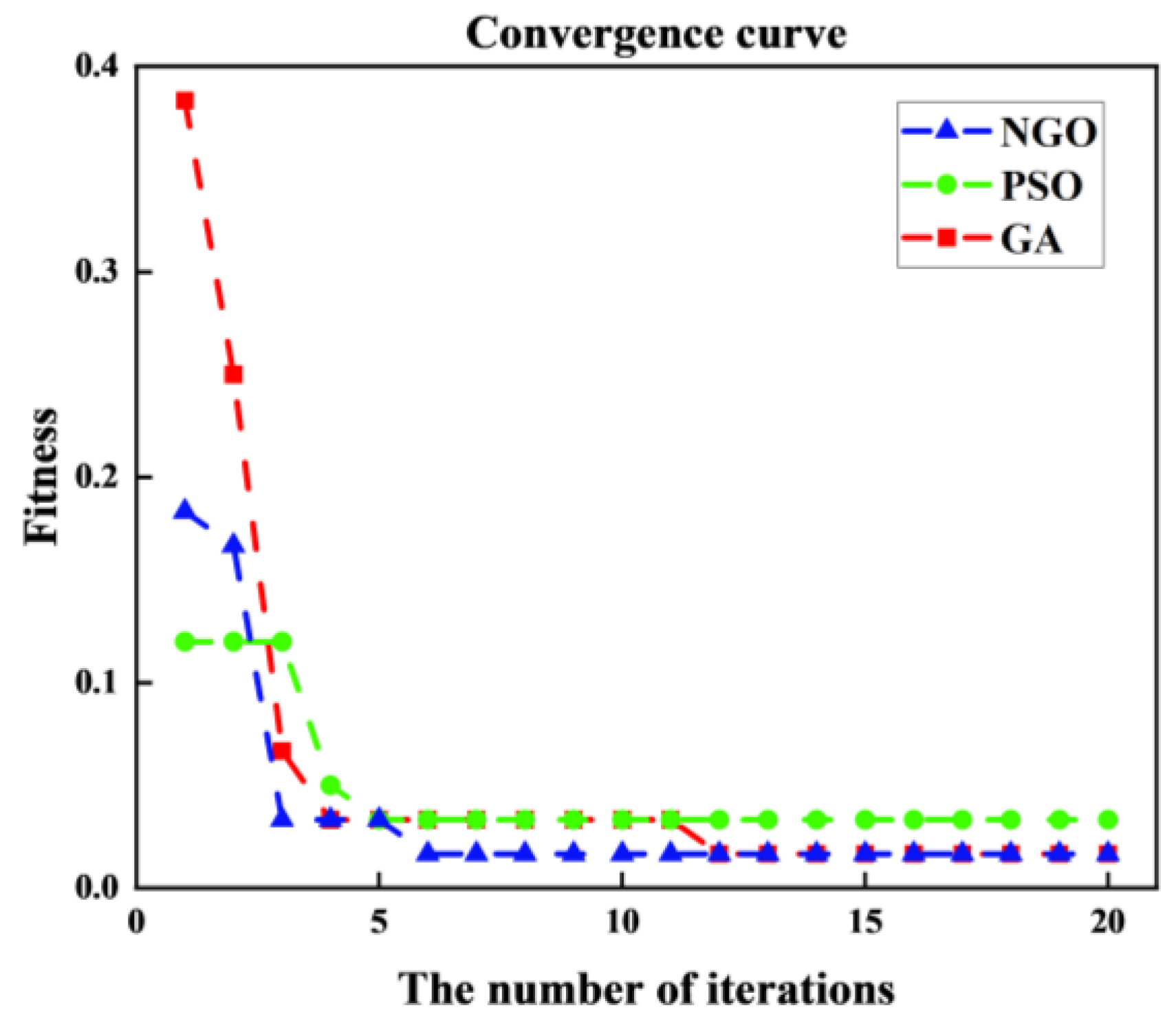Entropy 26 00507 g013