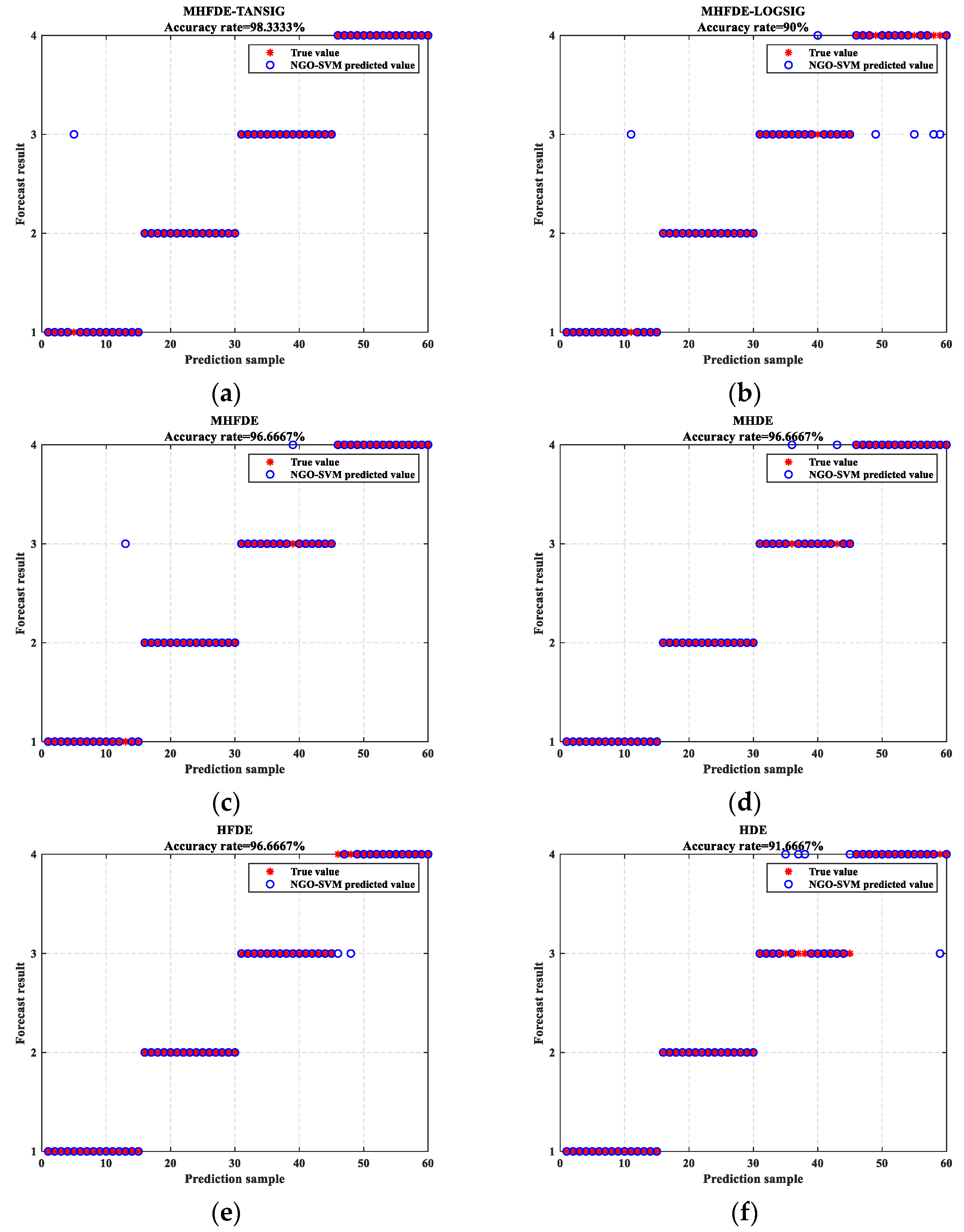 Entropy 26 00507 g014