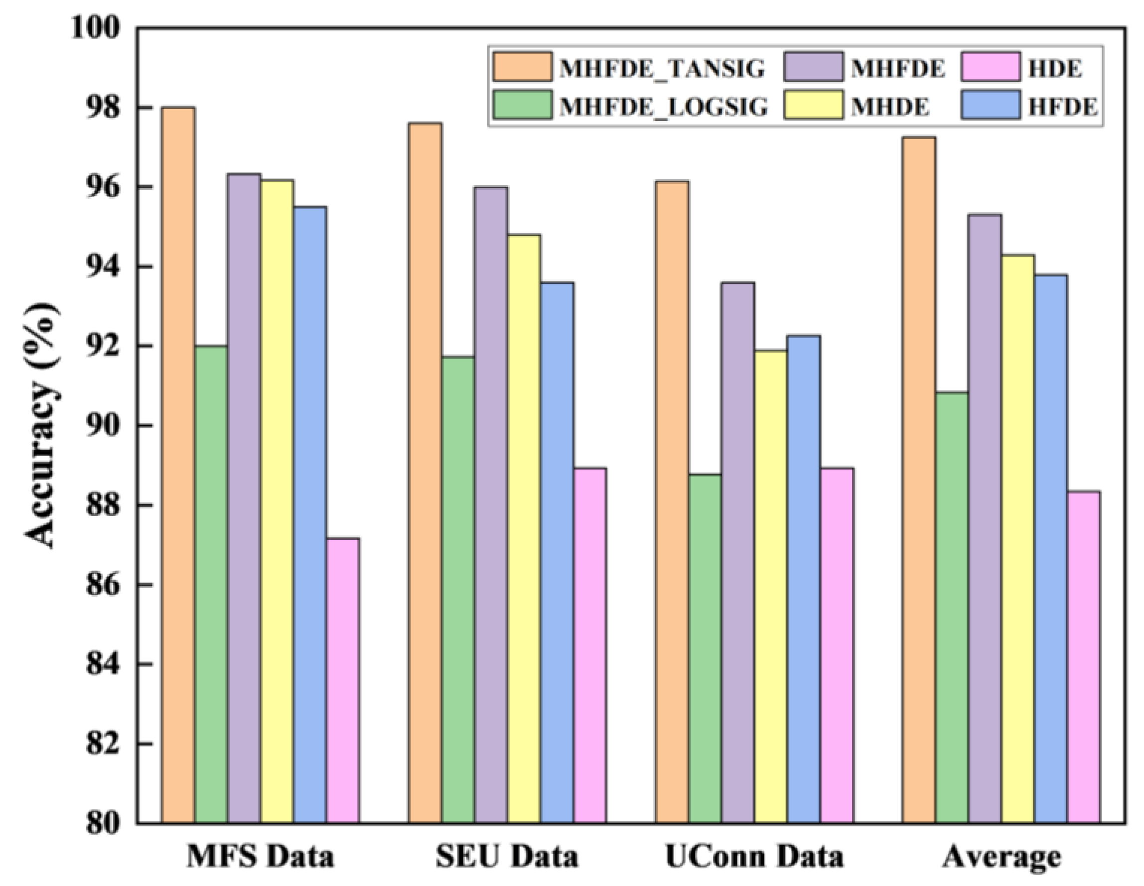 Entropy 26 00507 g018