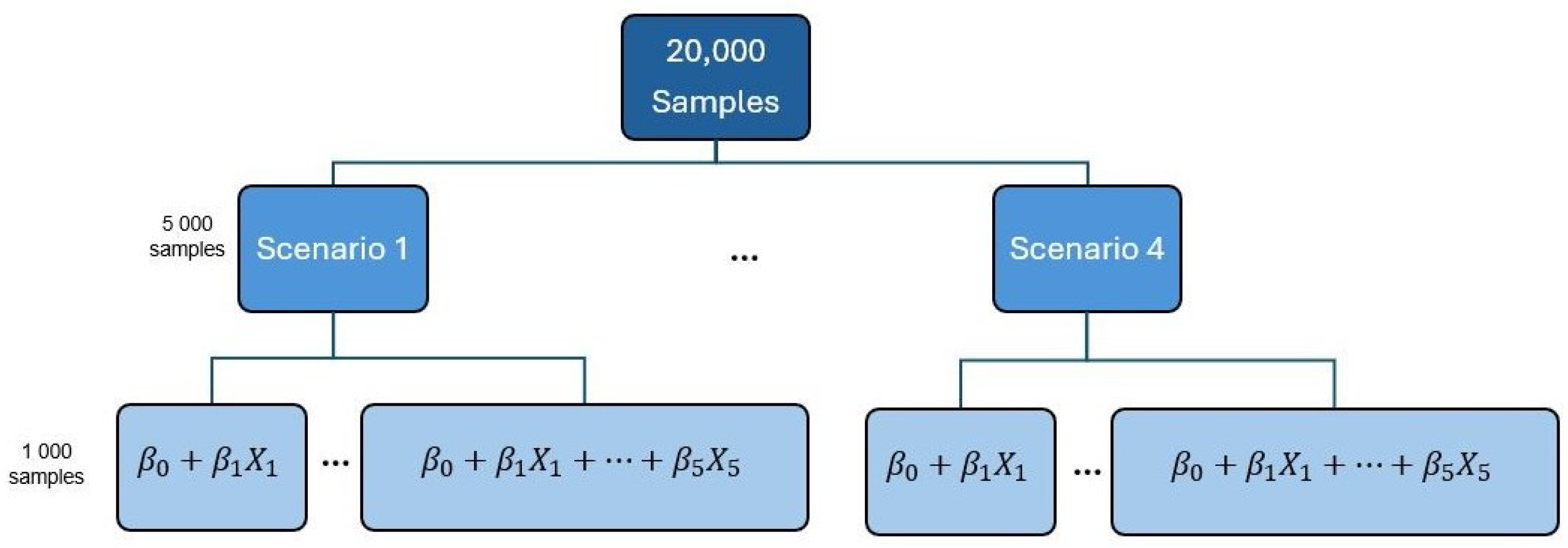 Entropy 26 00510 g005 Entropy 26 00510 g005