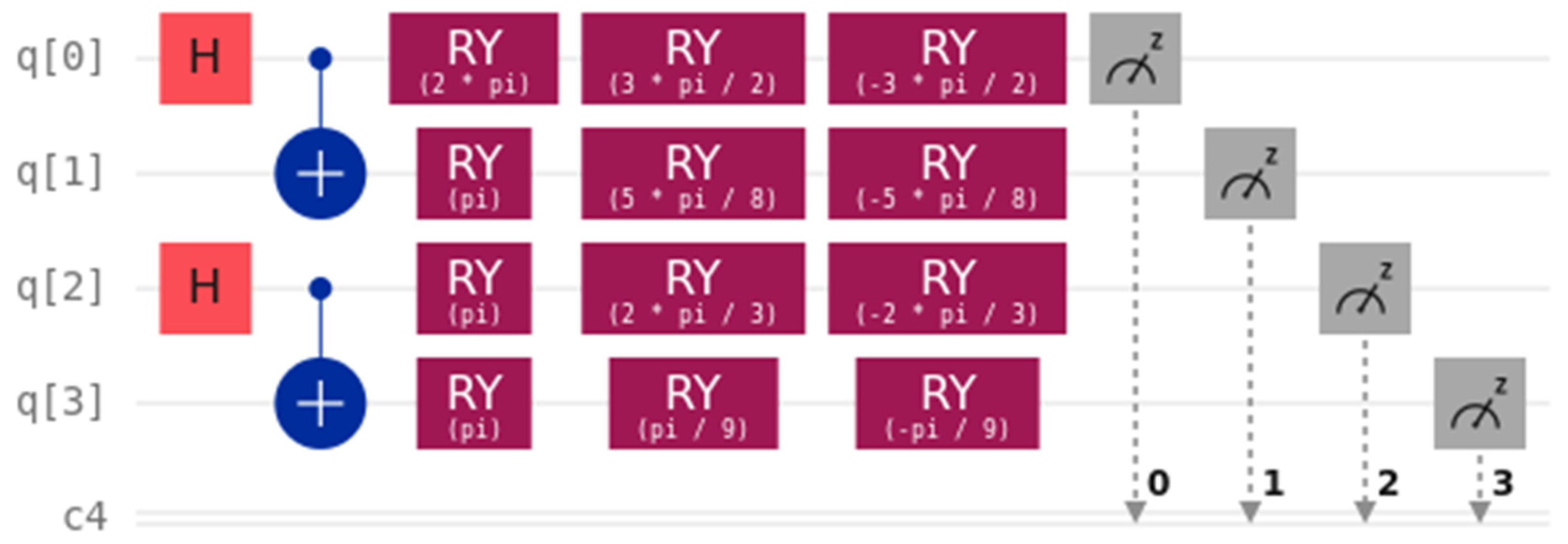 Entropy 26 00512 g001