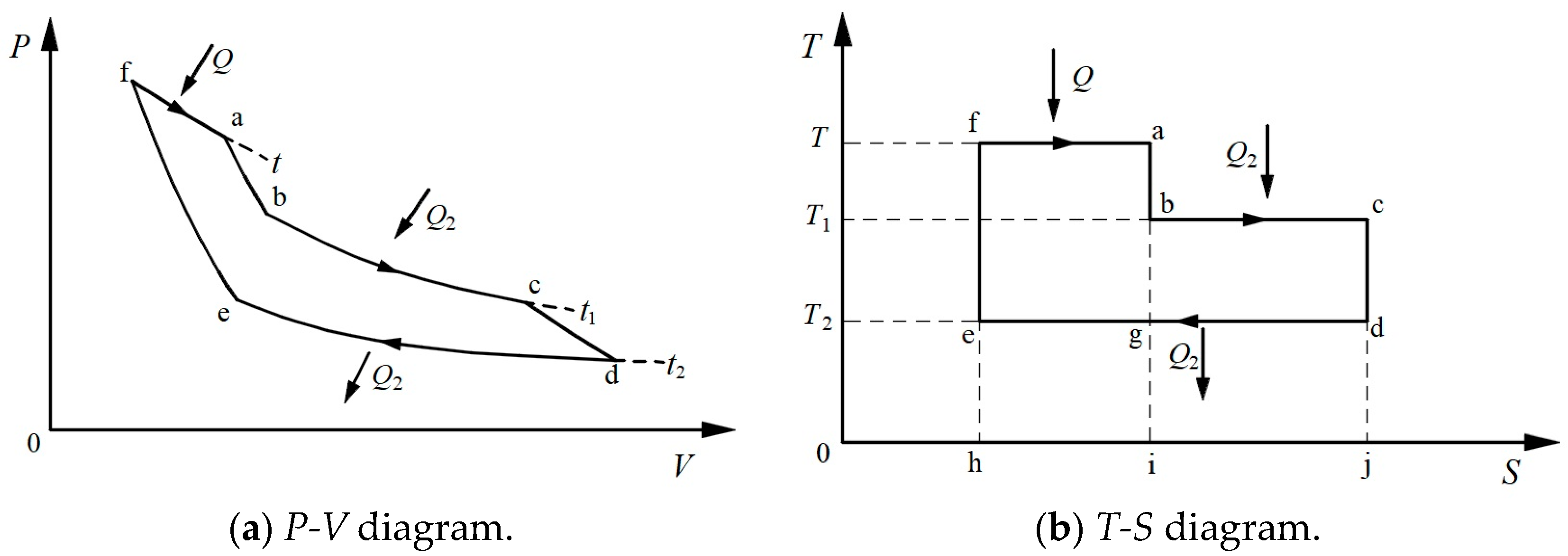 Entropy 26 00514 g001