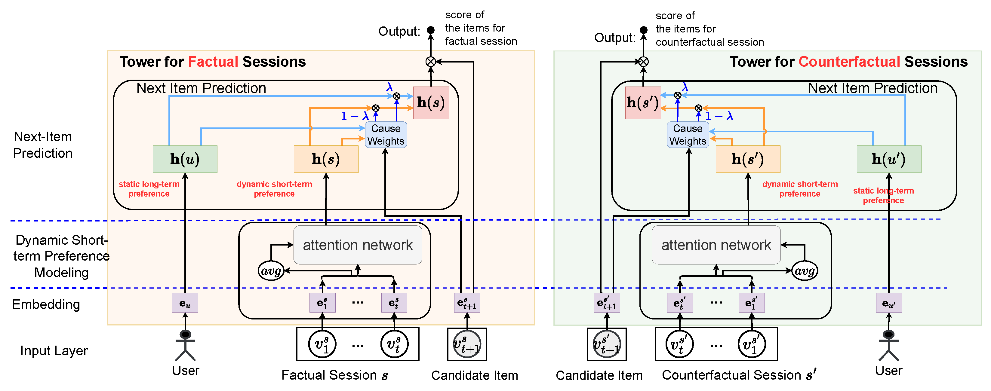 Entropy 26 00516 g001