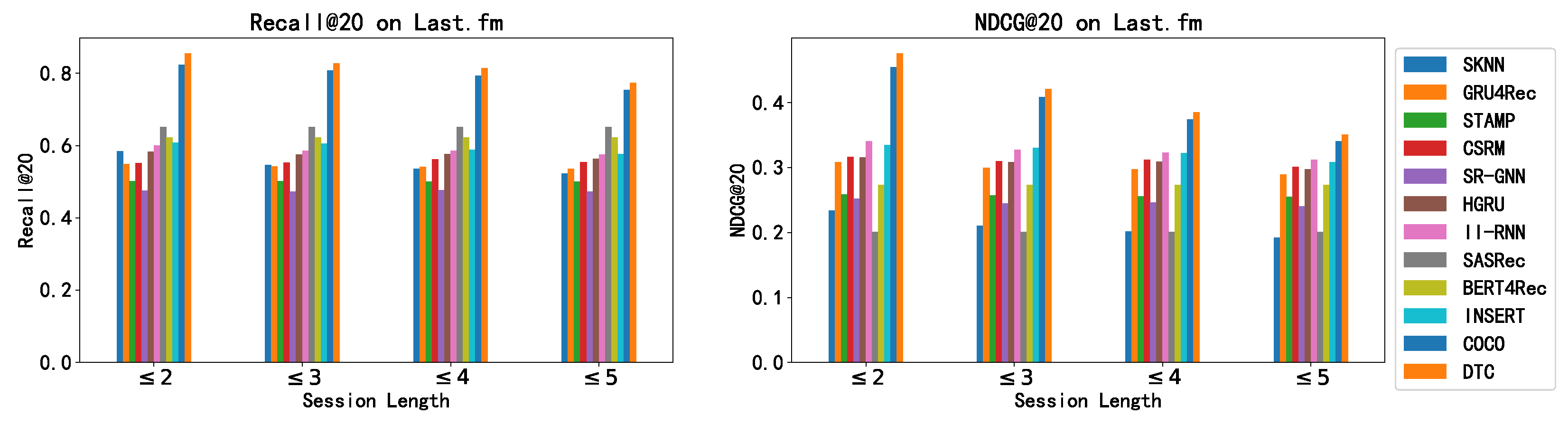 Entropy 26 00516 g002