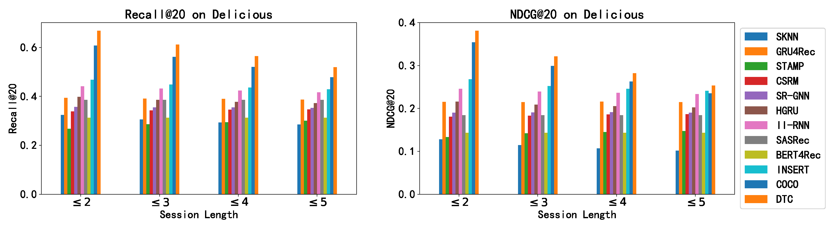 Entropy 26 00516 g003