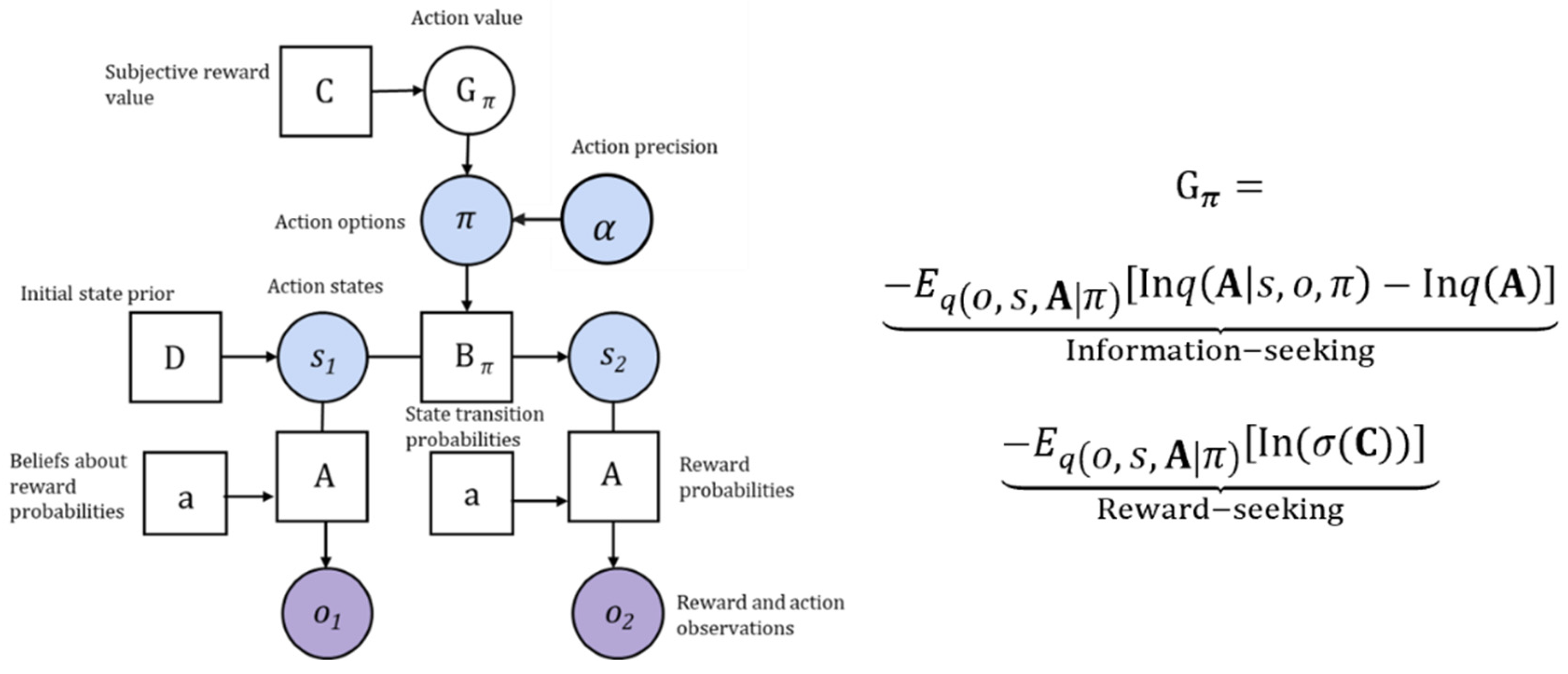 Entropy 26 00518 g001b