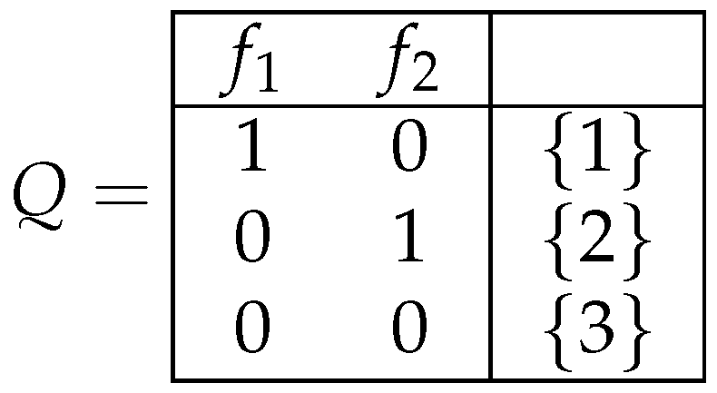 Entropy 26 00519 g005