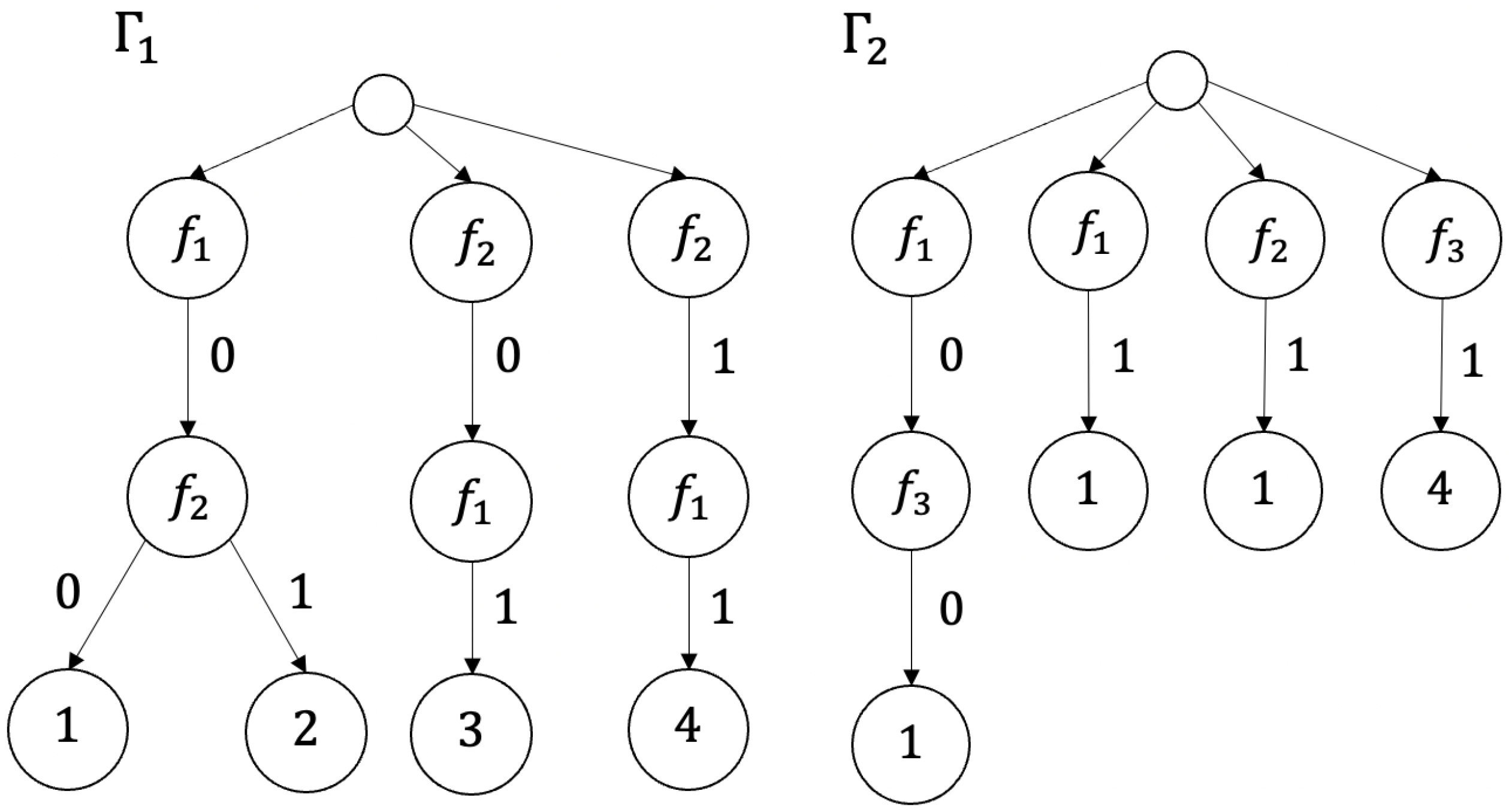 Entropy 26 00519 g007