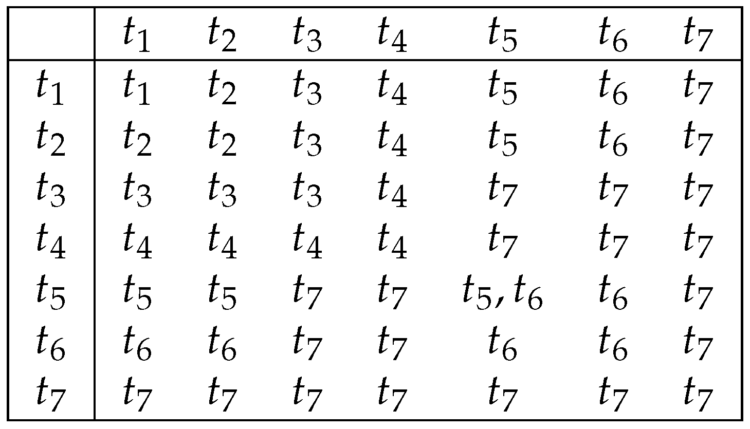 Entropy 26 00519 g009