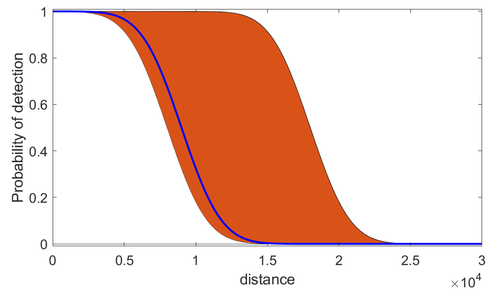 Entropy 26 00520 g002