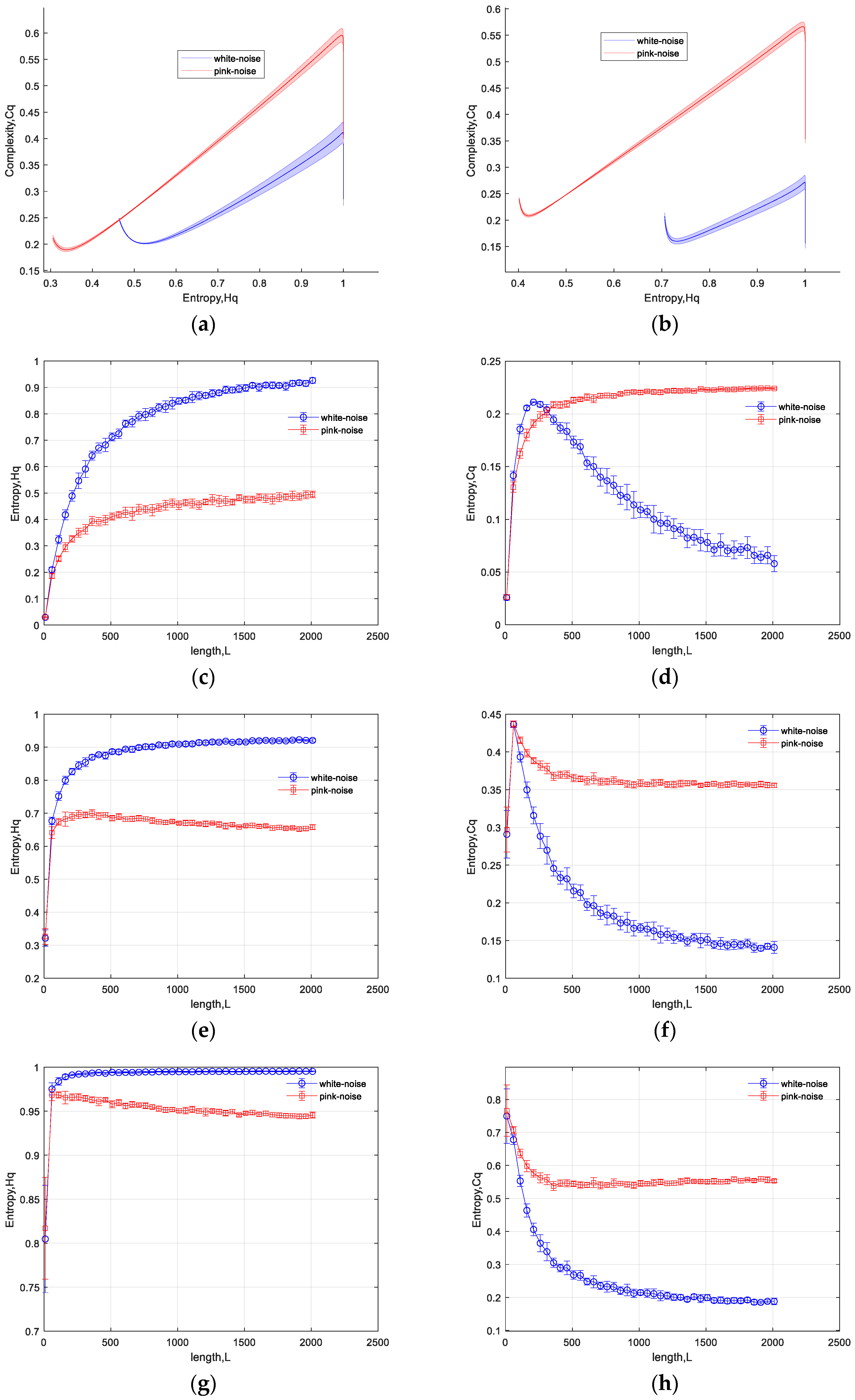 Entropy 26 00521 g001