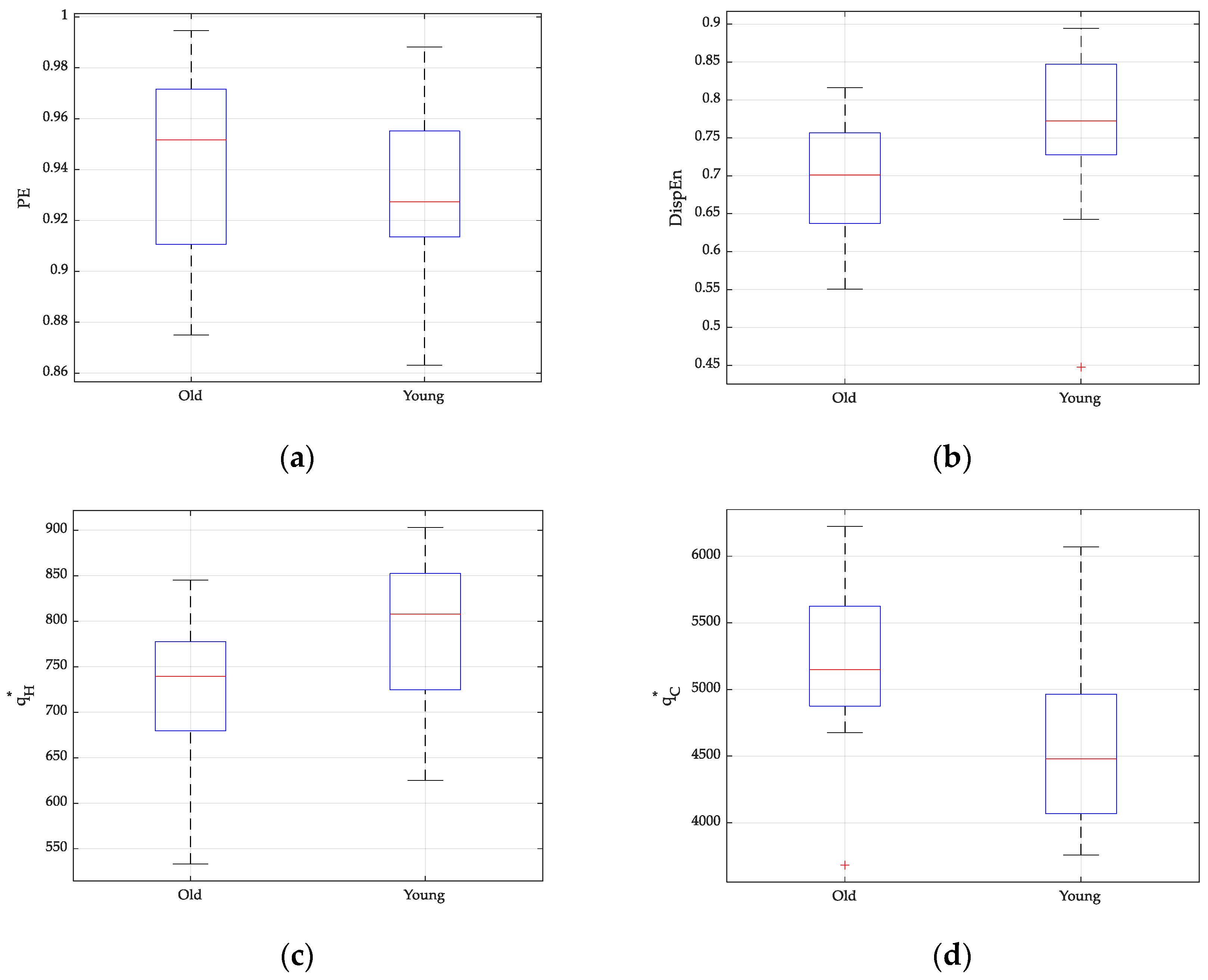 Entropy 26 00521 g004