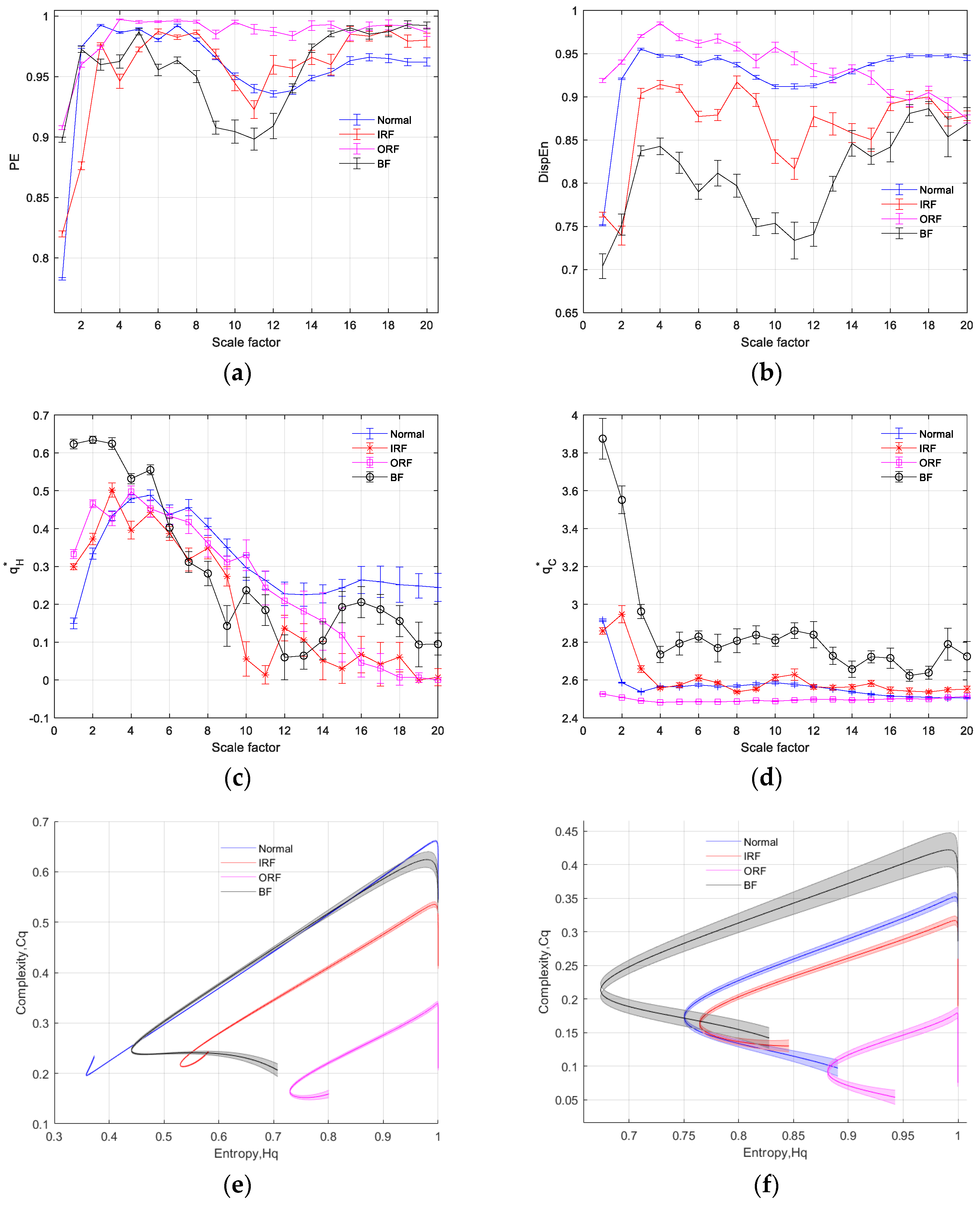 Entropy 26 00521 g005