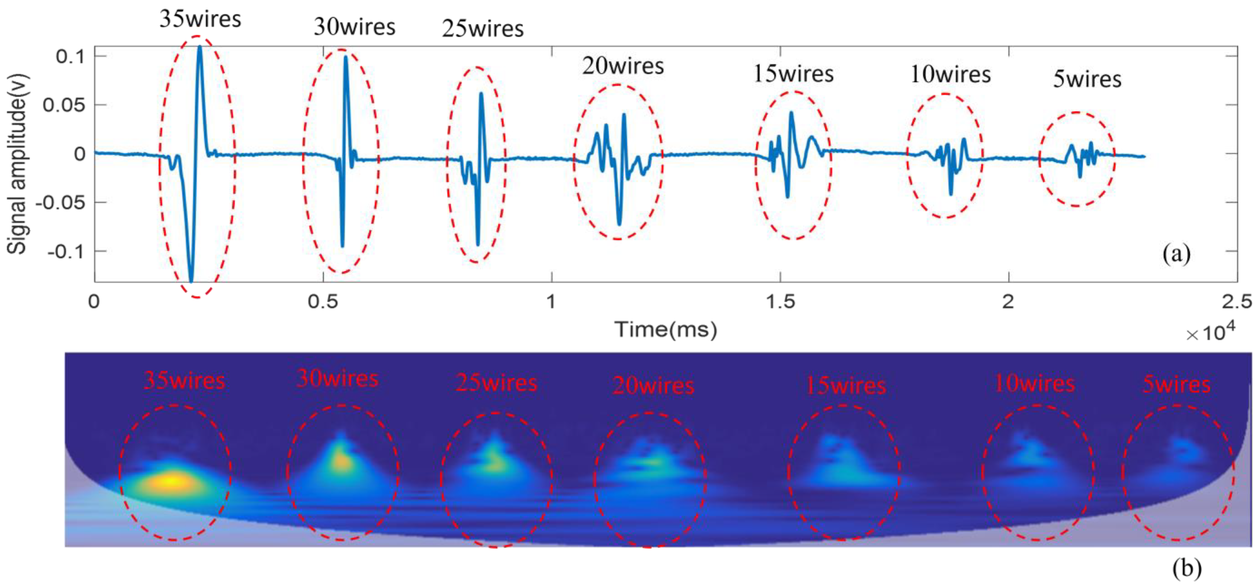 Entropy 26 00531 g004