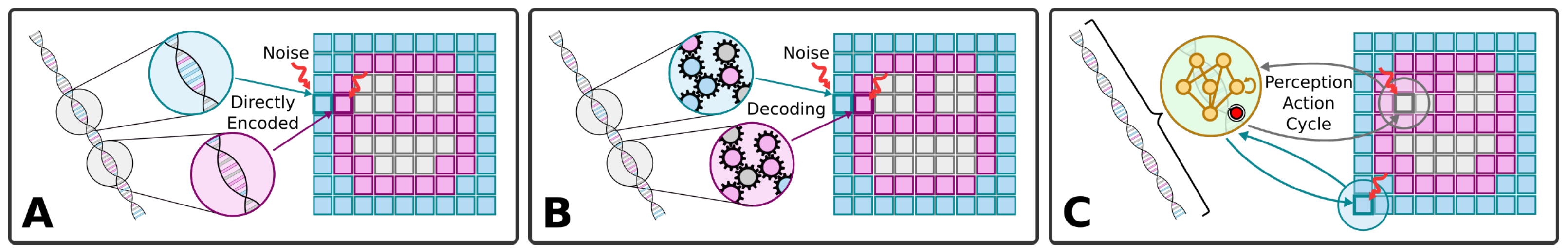 Entropy 26 00532 g001