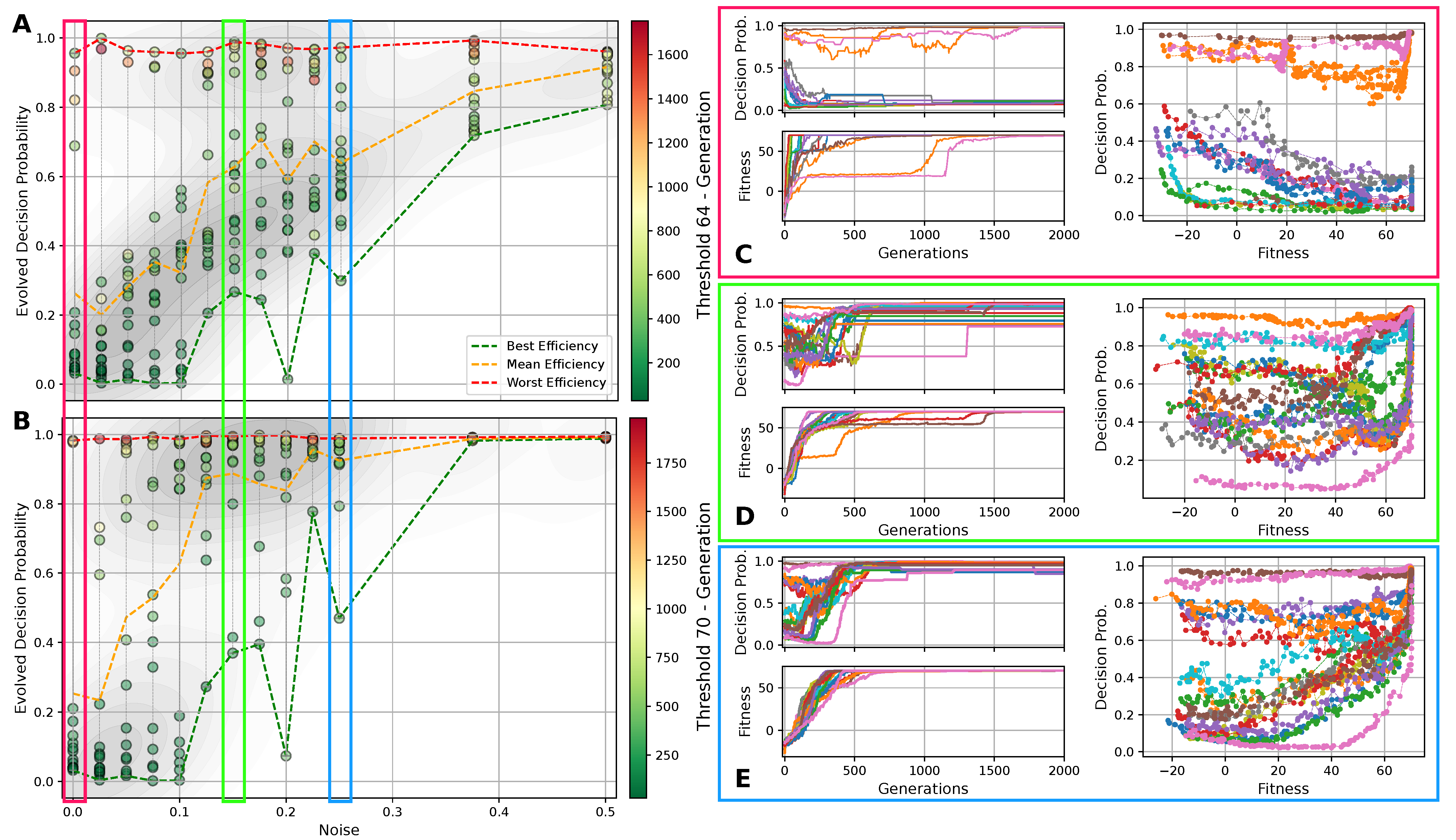 Entropy 26 00532 g005