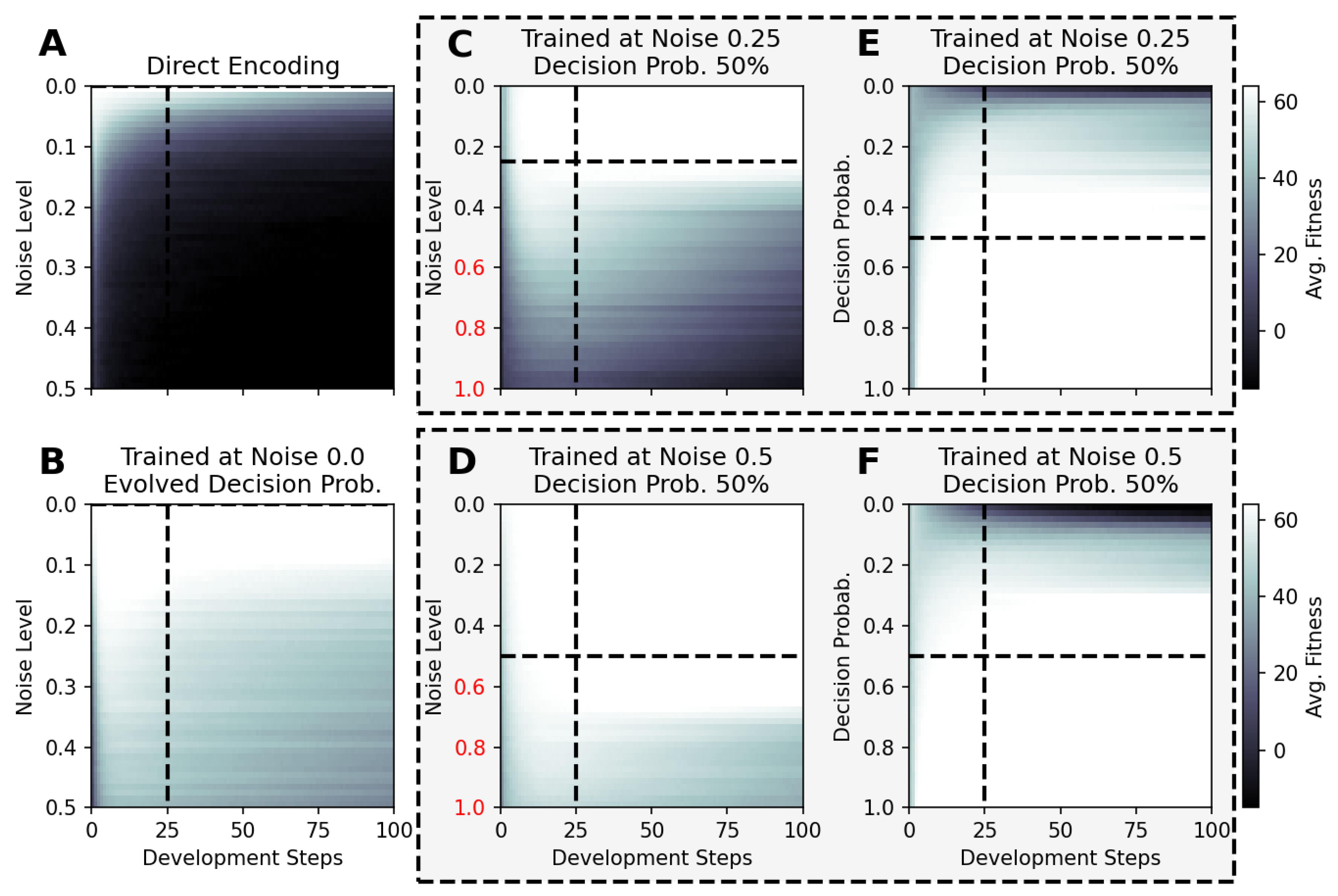 Entropy 26 00532 g006