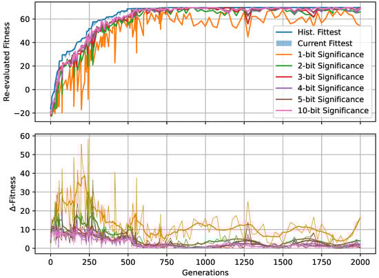 Entropy 26 00532 g0a1