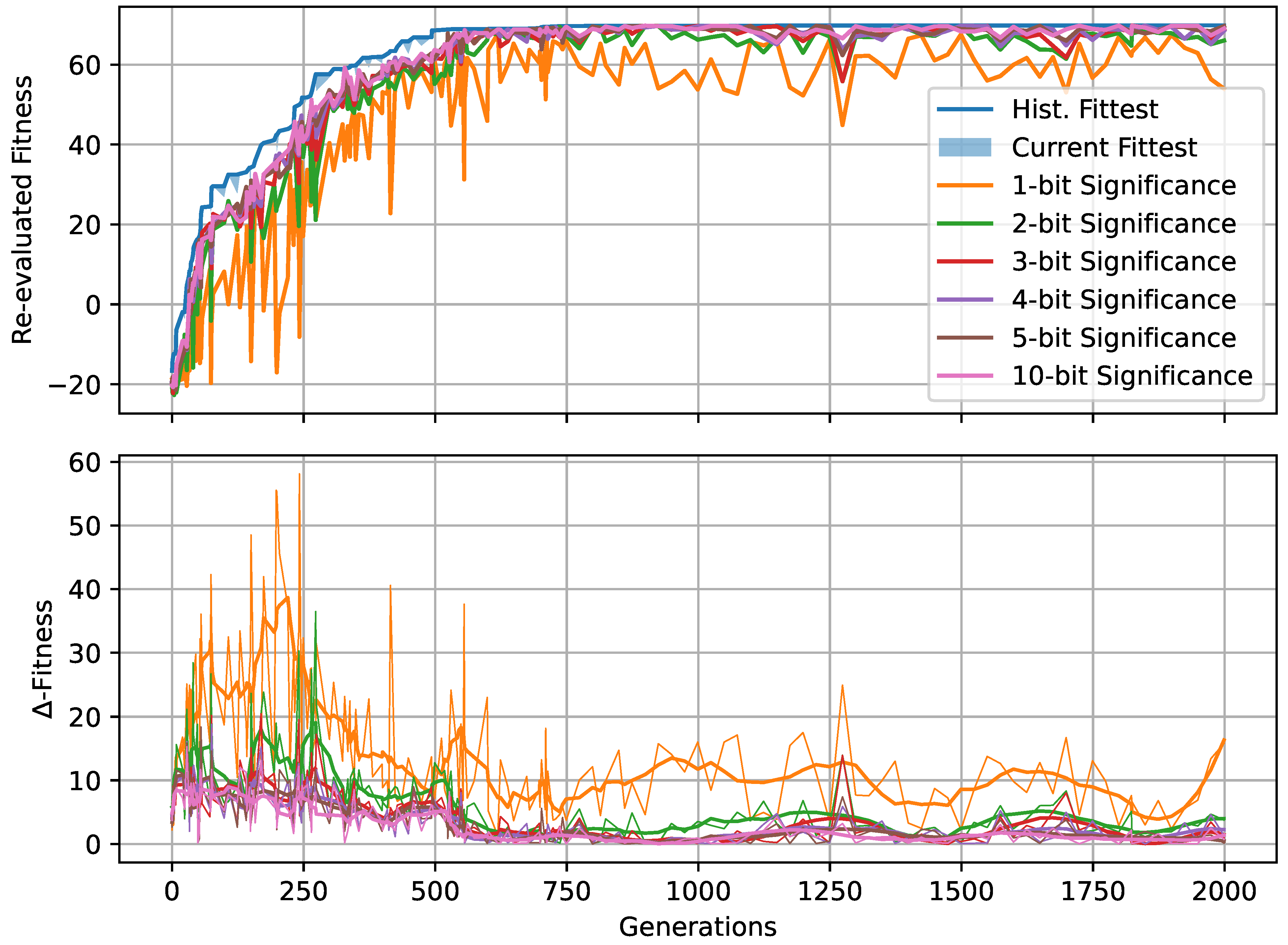 Entropy 26 00532 g0a1
