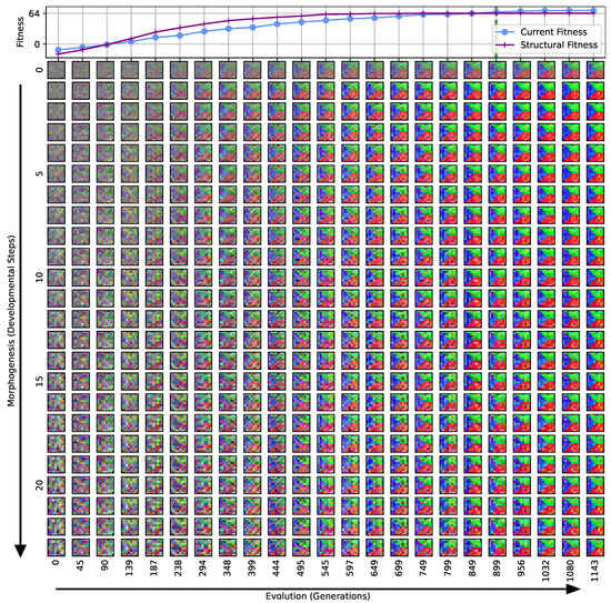 Entropy 26 00532 g0a3