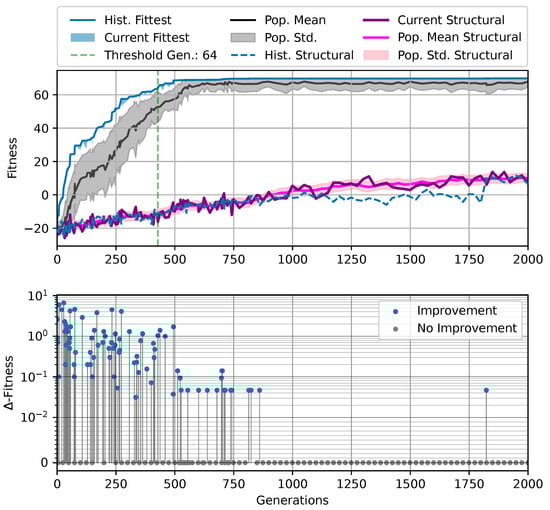 Entropy 26 00532 g0a4