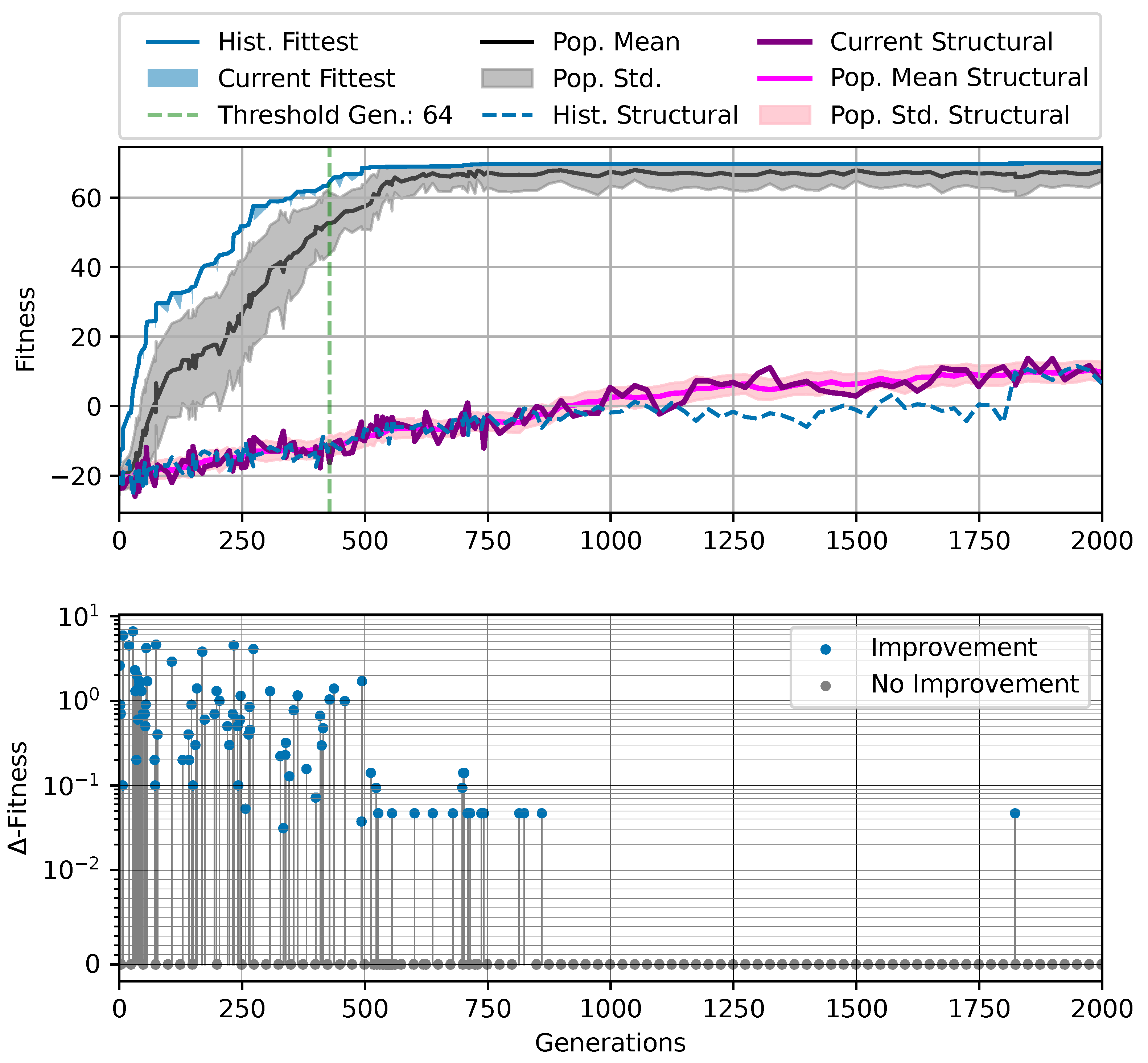Entropy 26 00532 g0a4