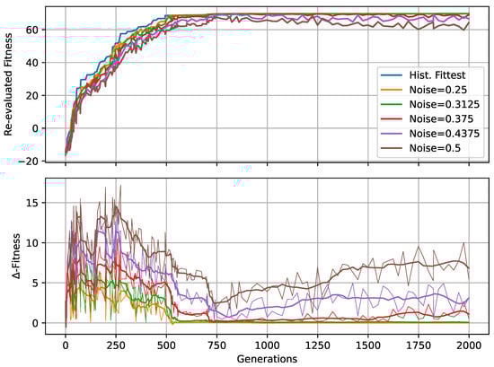 Entropy 26 00532 g0a5