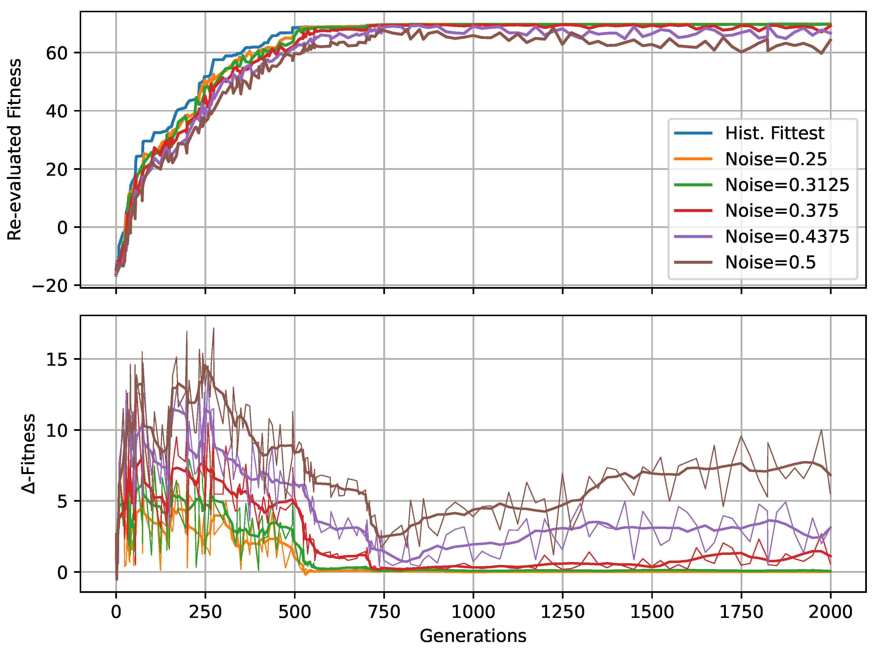 Entropy 26 00532 g0a5