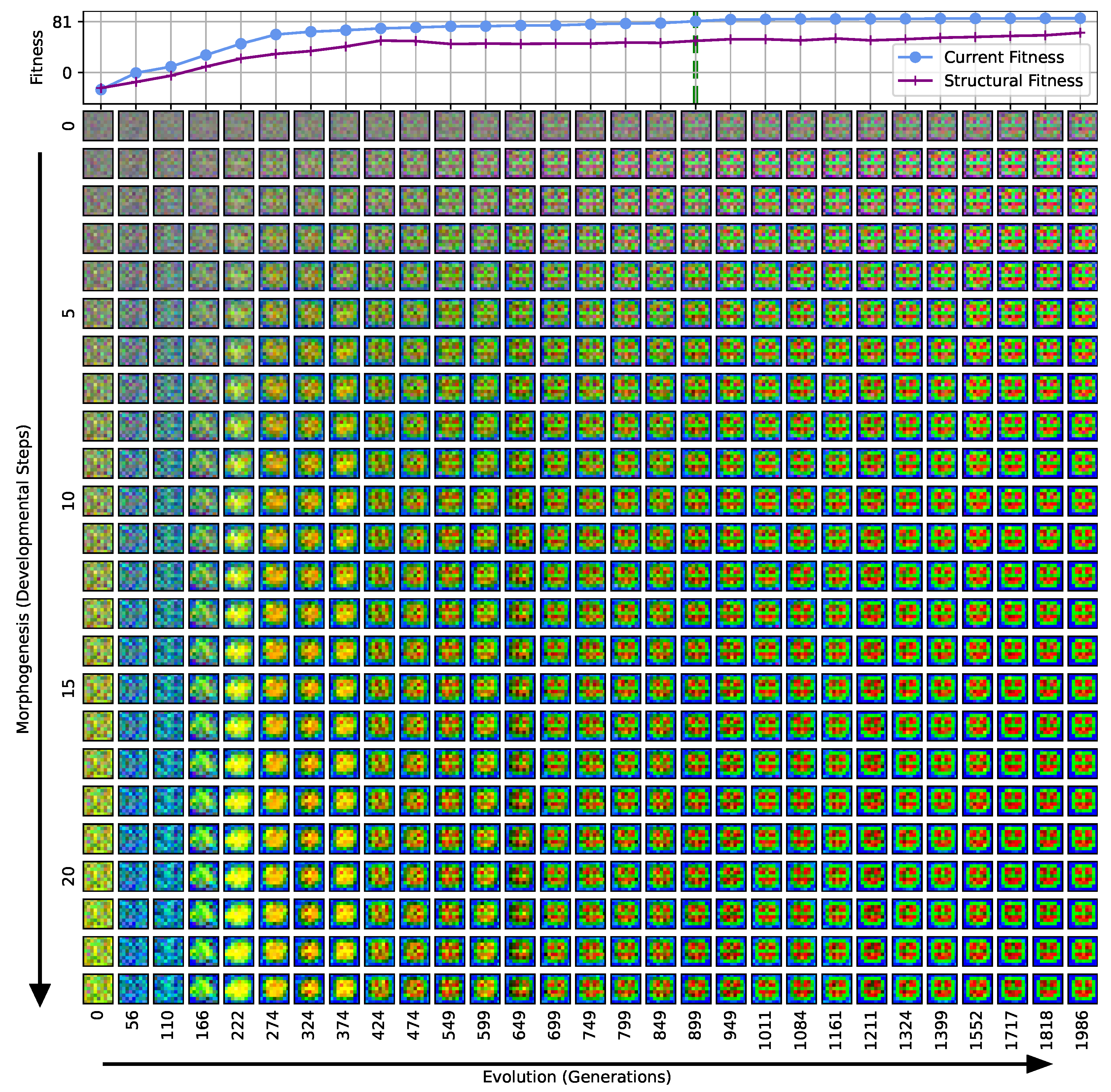 Entropy 26 00532 g0a7