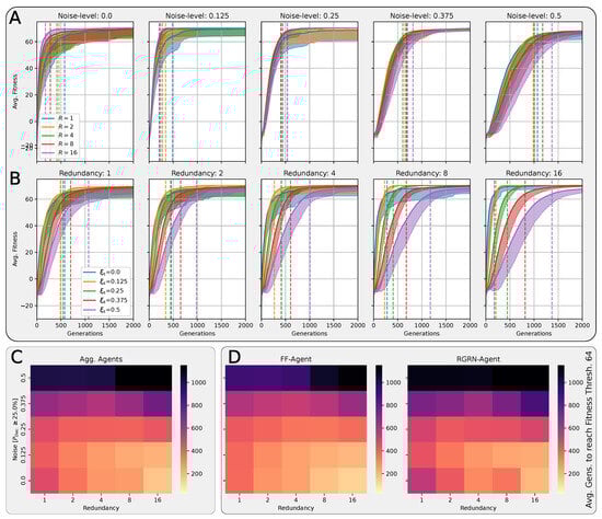 Entropy 26 00532 g0a8