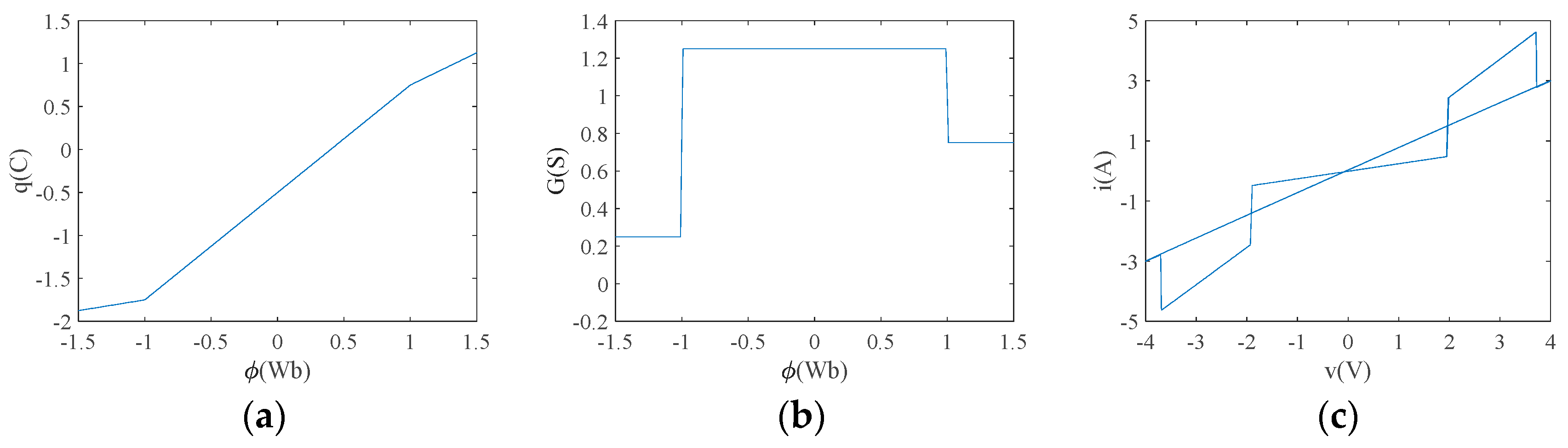 Entropy 26 00536 g001