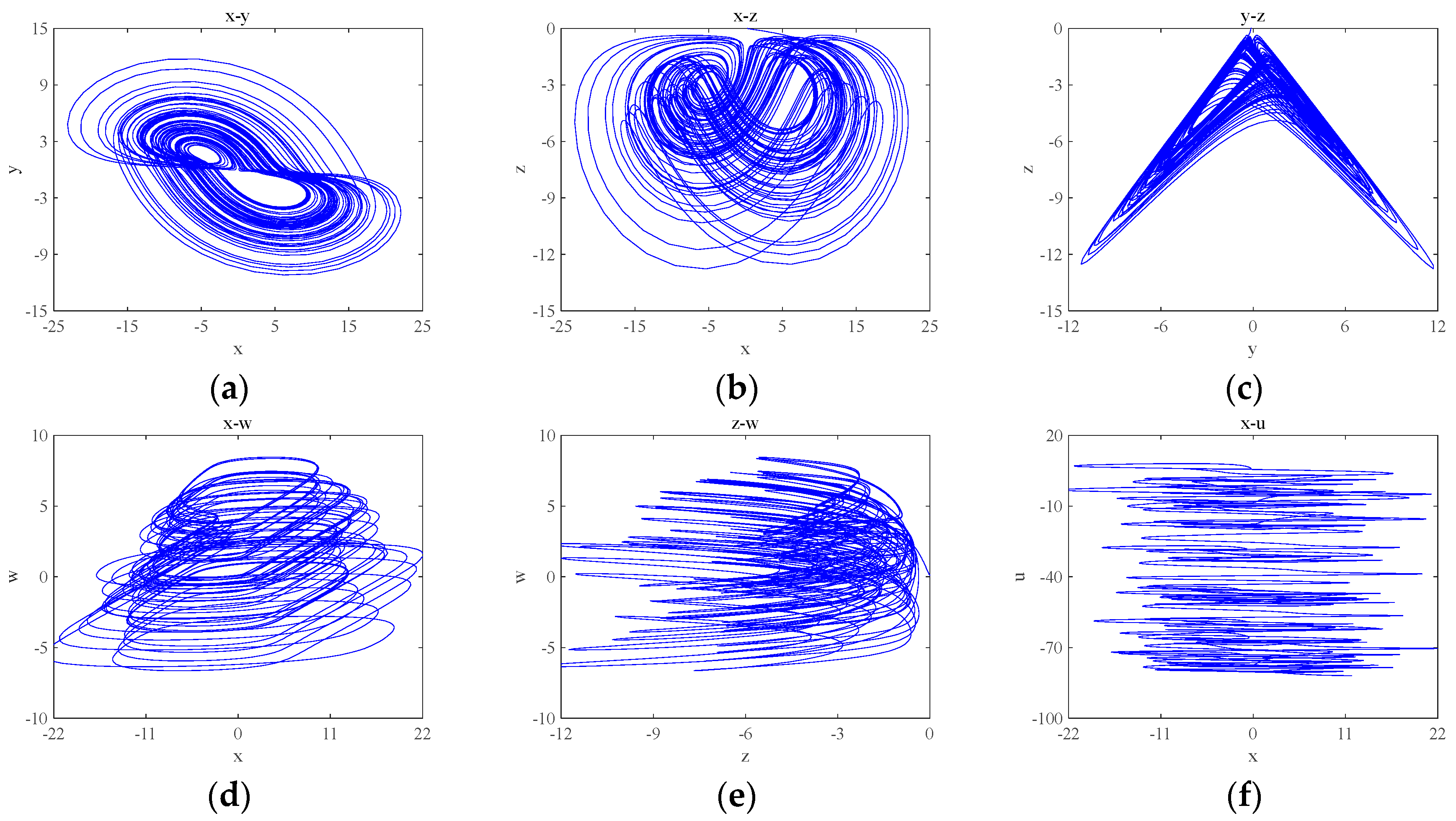Entropy 26 00536 g003