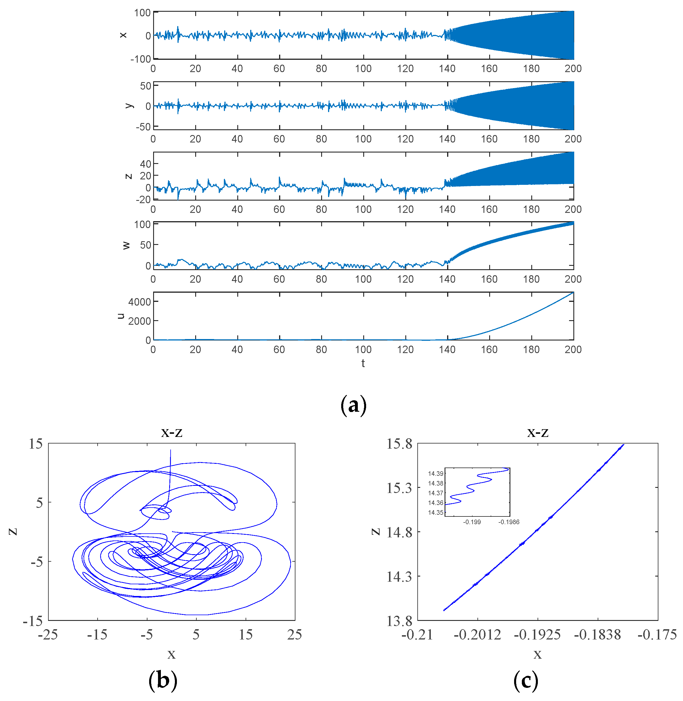 Entropy 26 00536 g011