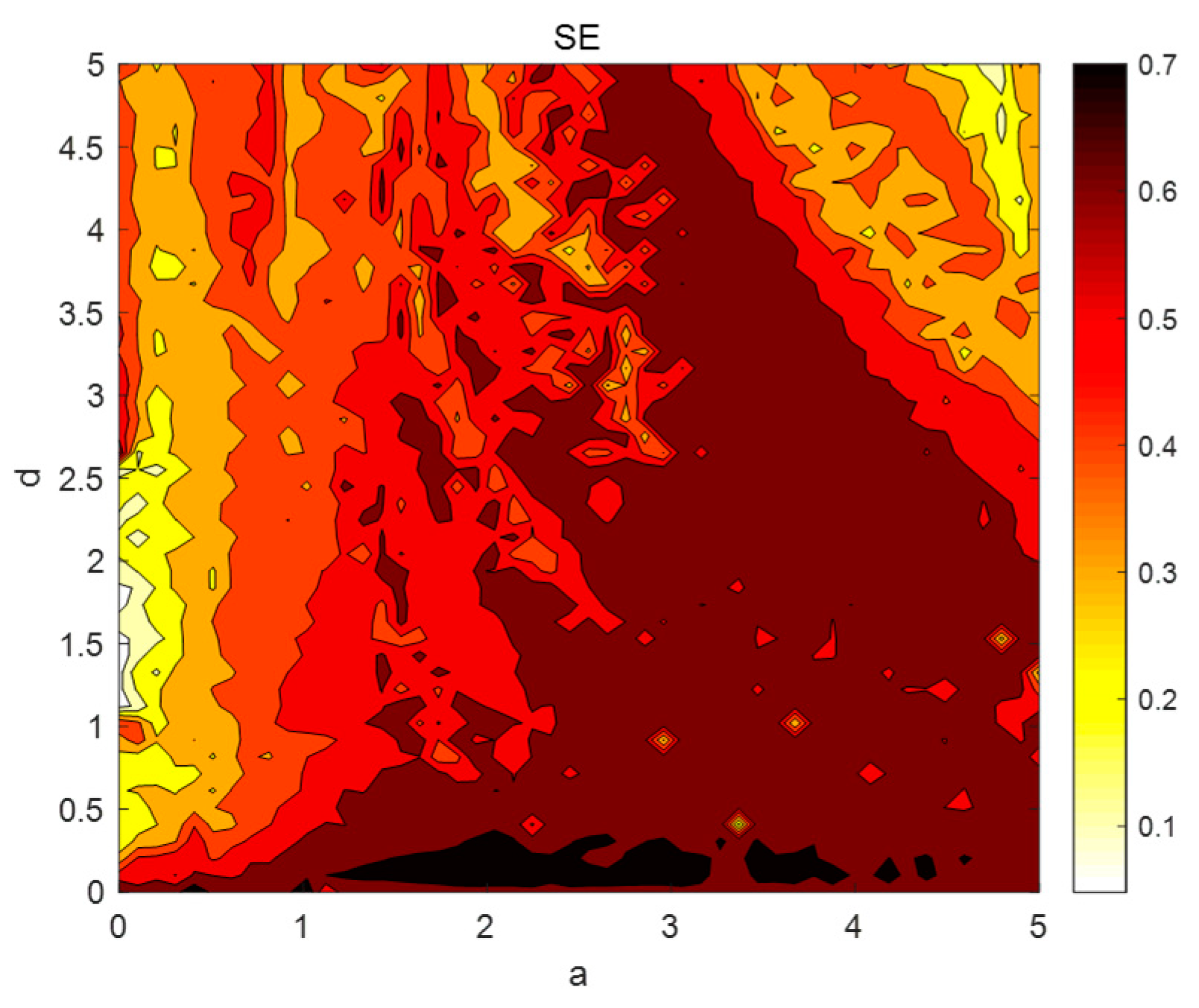 Entropy 26 00536 g013
