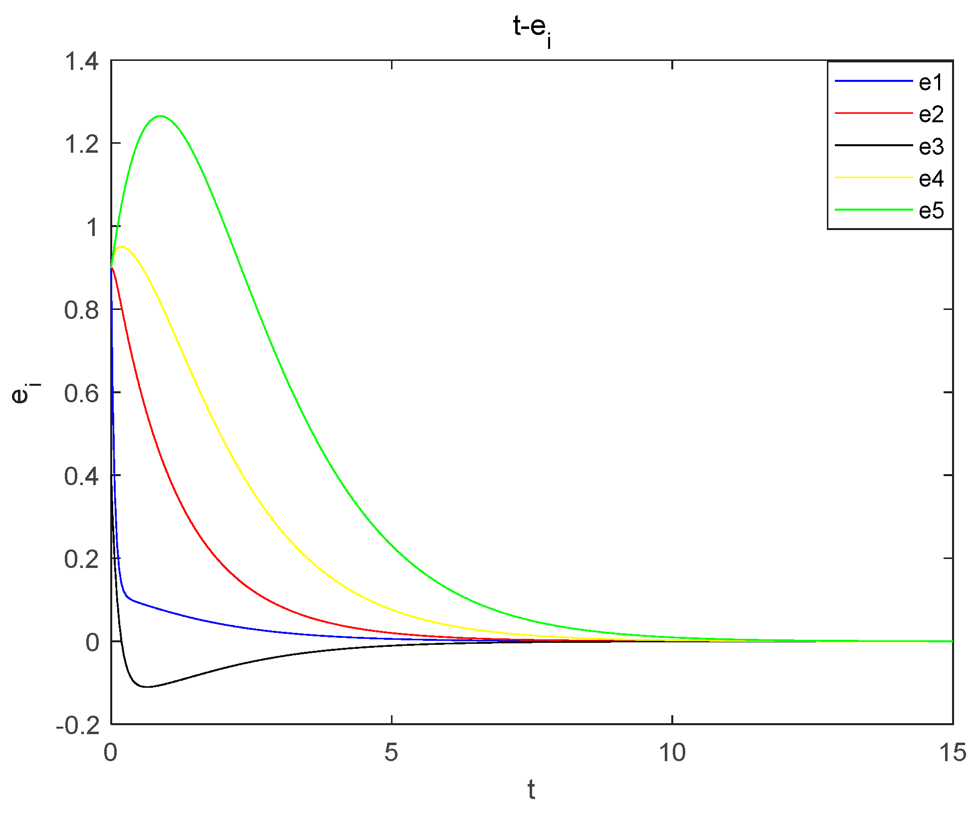Entropy 26 00536 g016