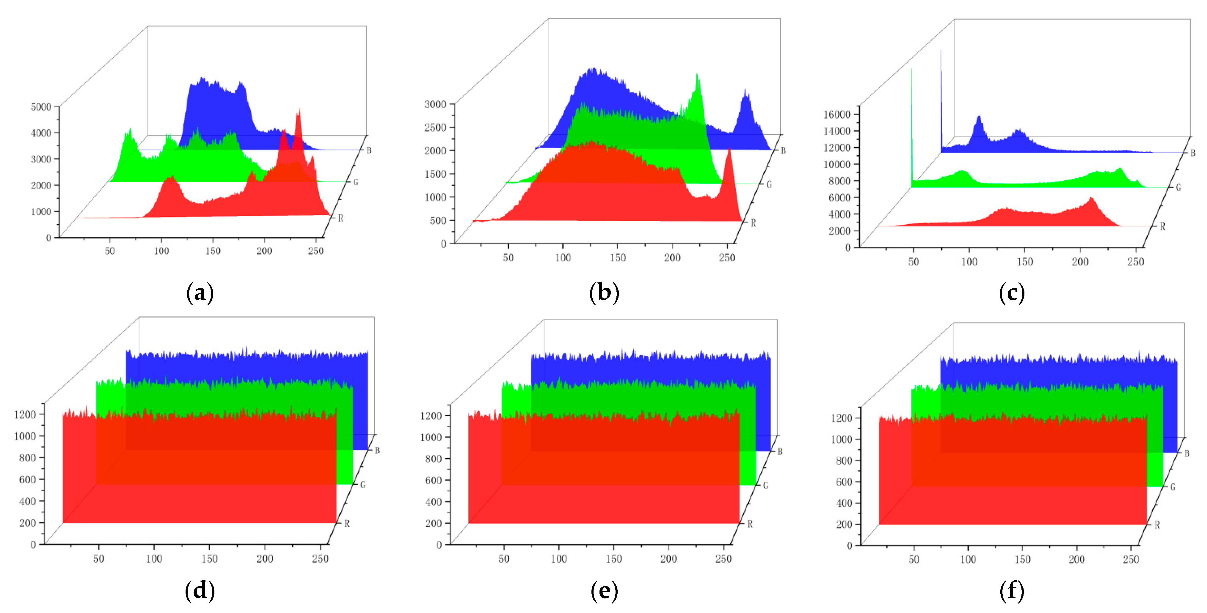 Entropy 26 00536 g019