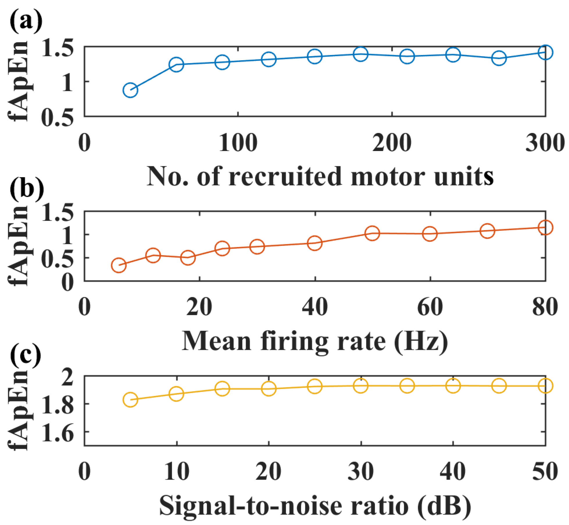 Entropy 26 00538 g004
