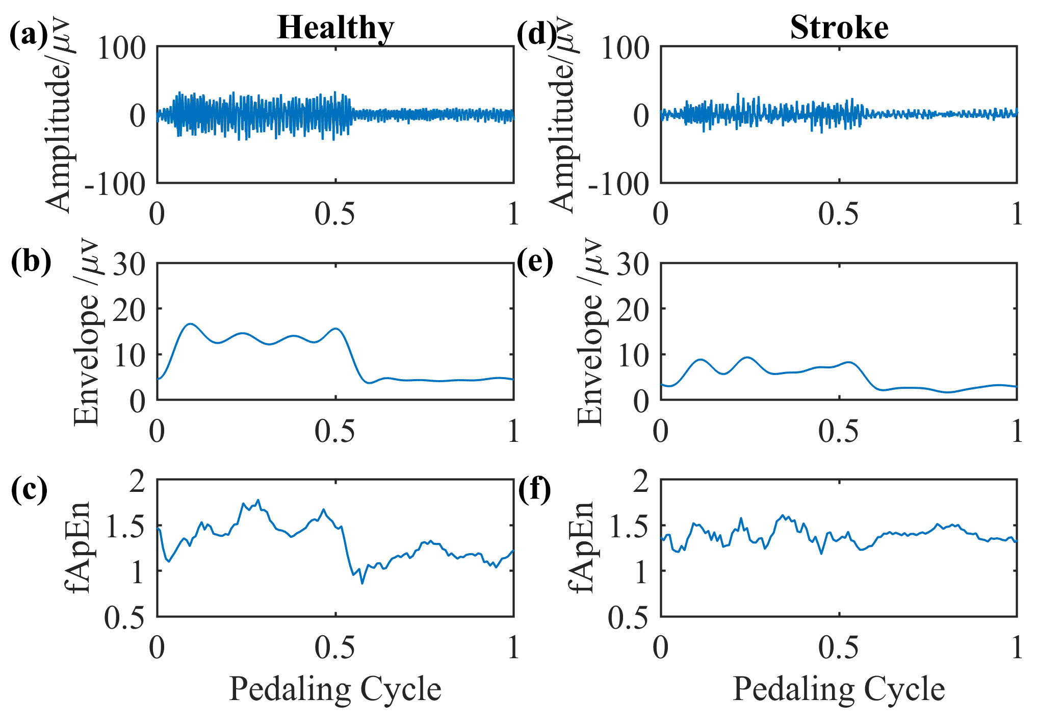 Entropy 26 00538 g006
