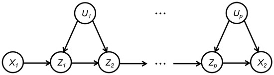 Entropy 26 00541 g0a1