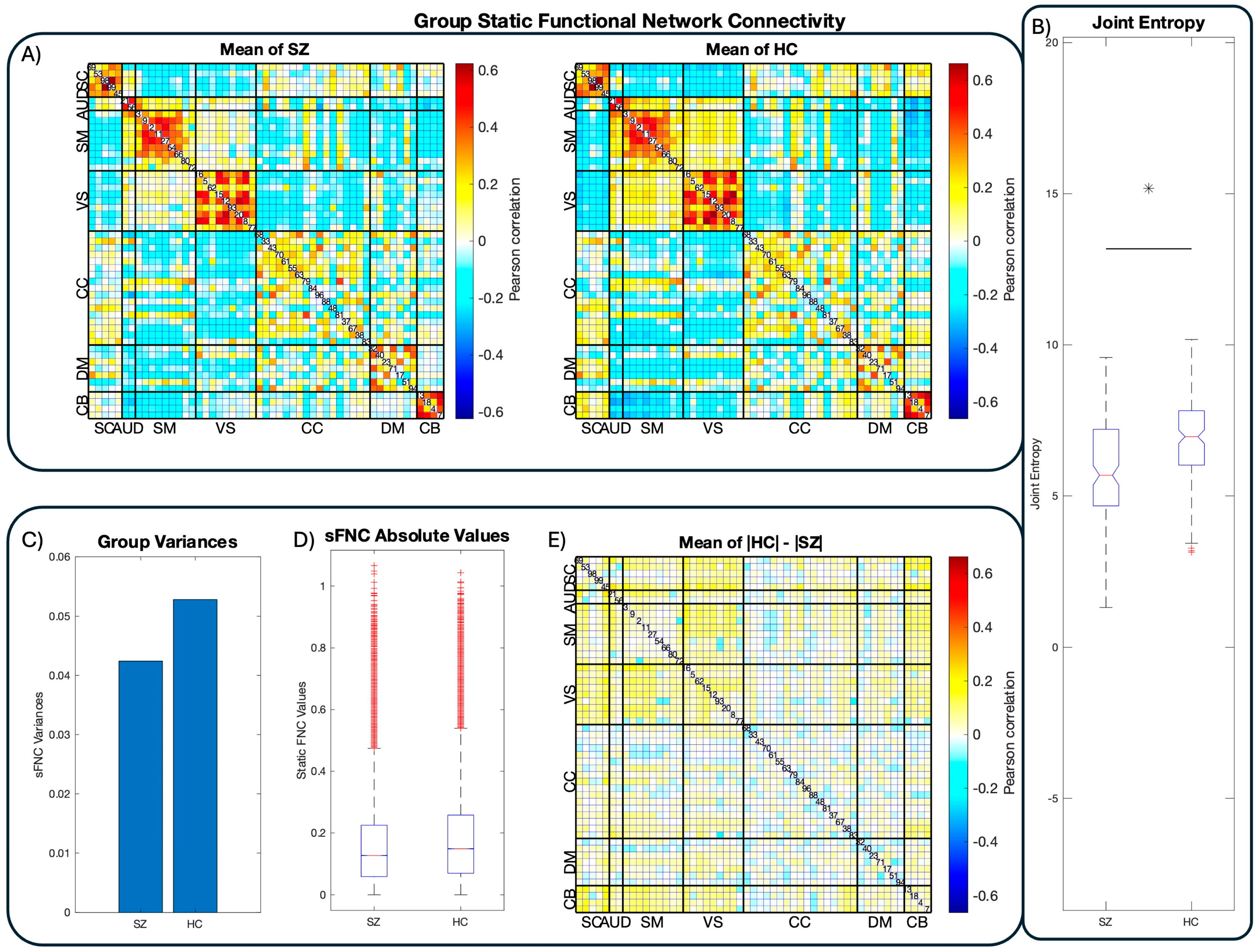 Entropy 26 00545 g003 Entropy 26 00545 g003