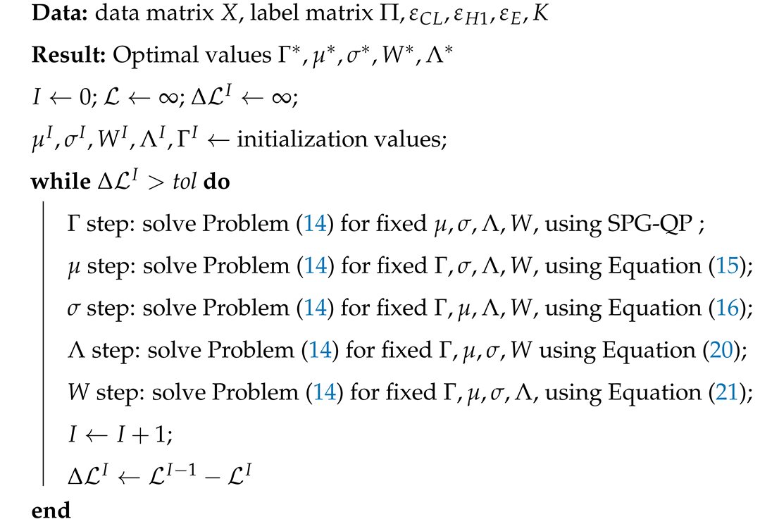 Entropy 26 00553 i001