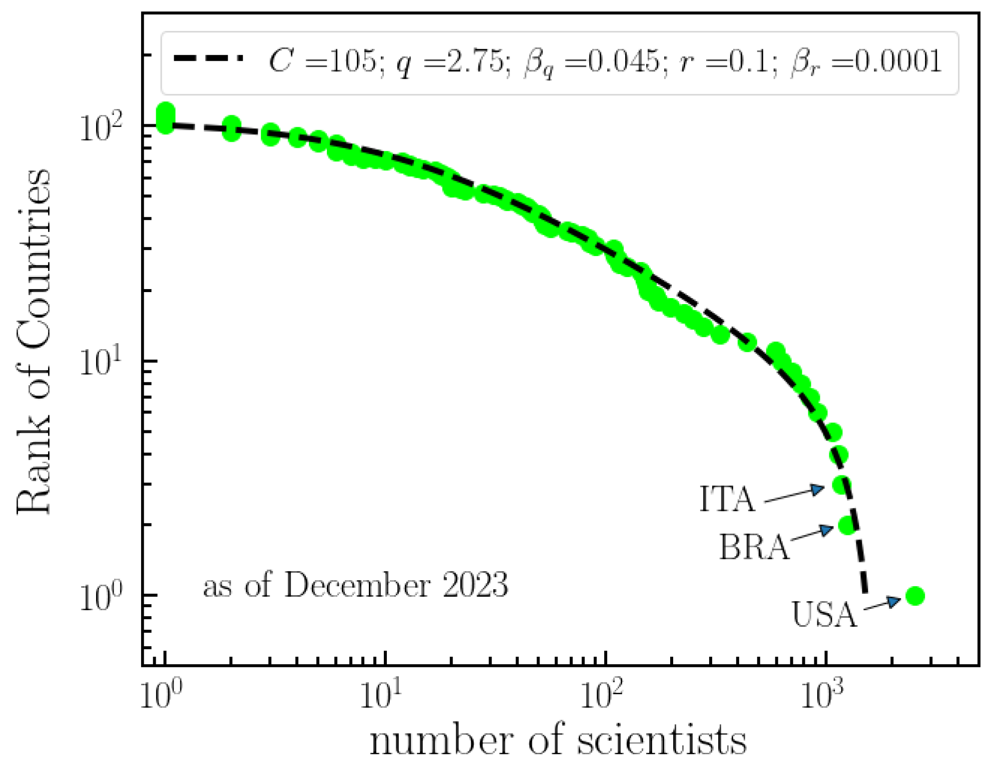 Entropy 26 00554 g002