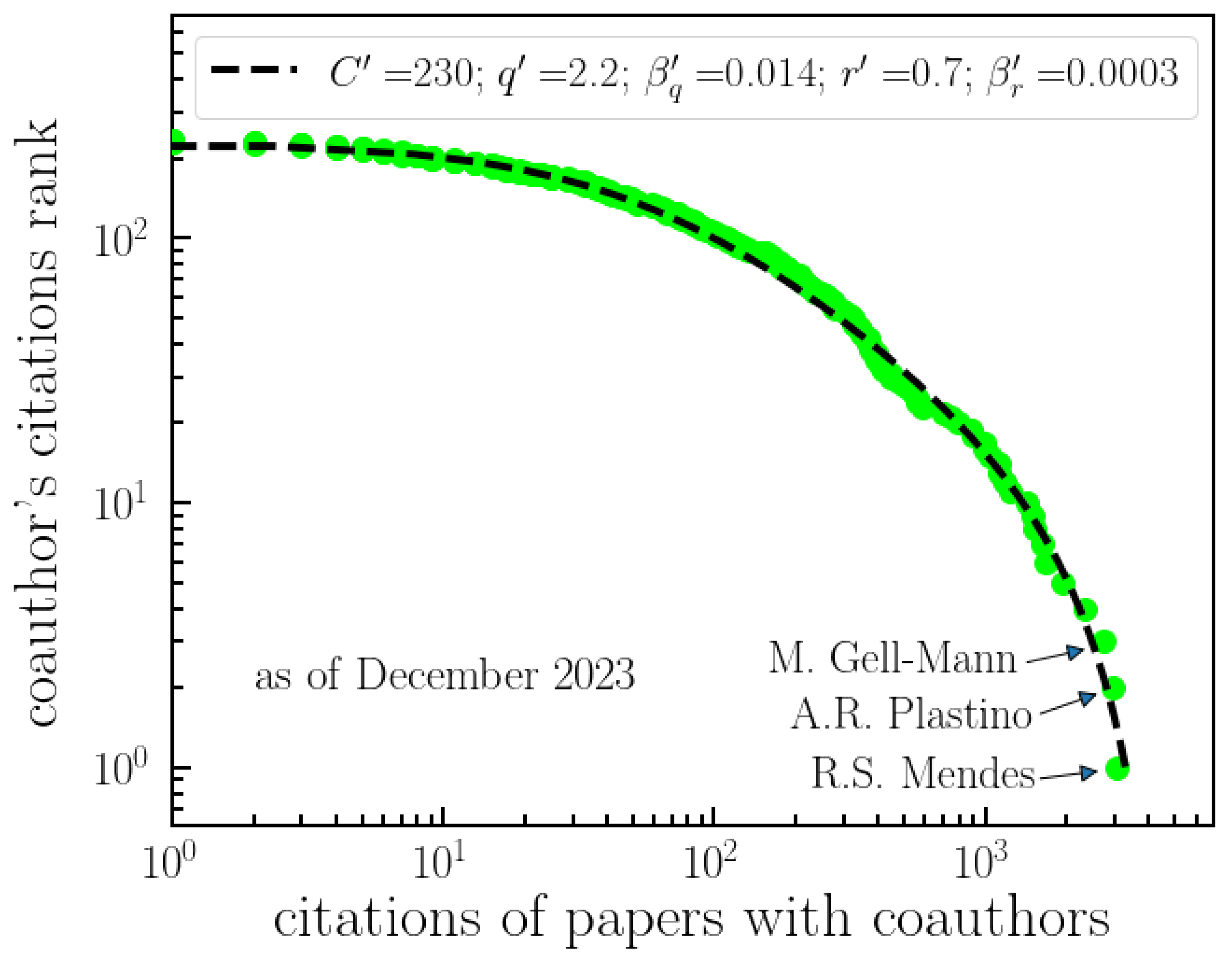 Entropy 26 00554 g006
