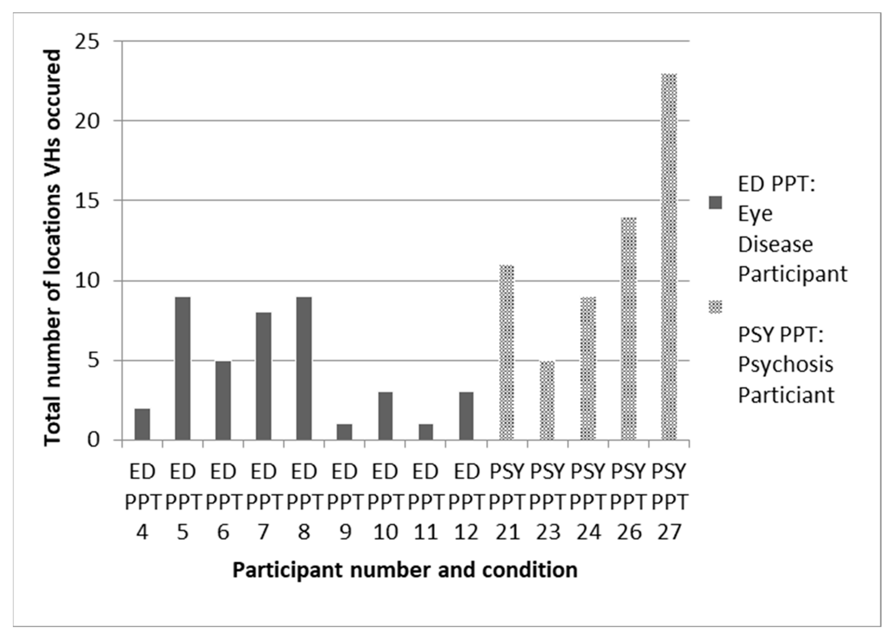 Entropy 26 00557 g006