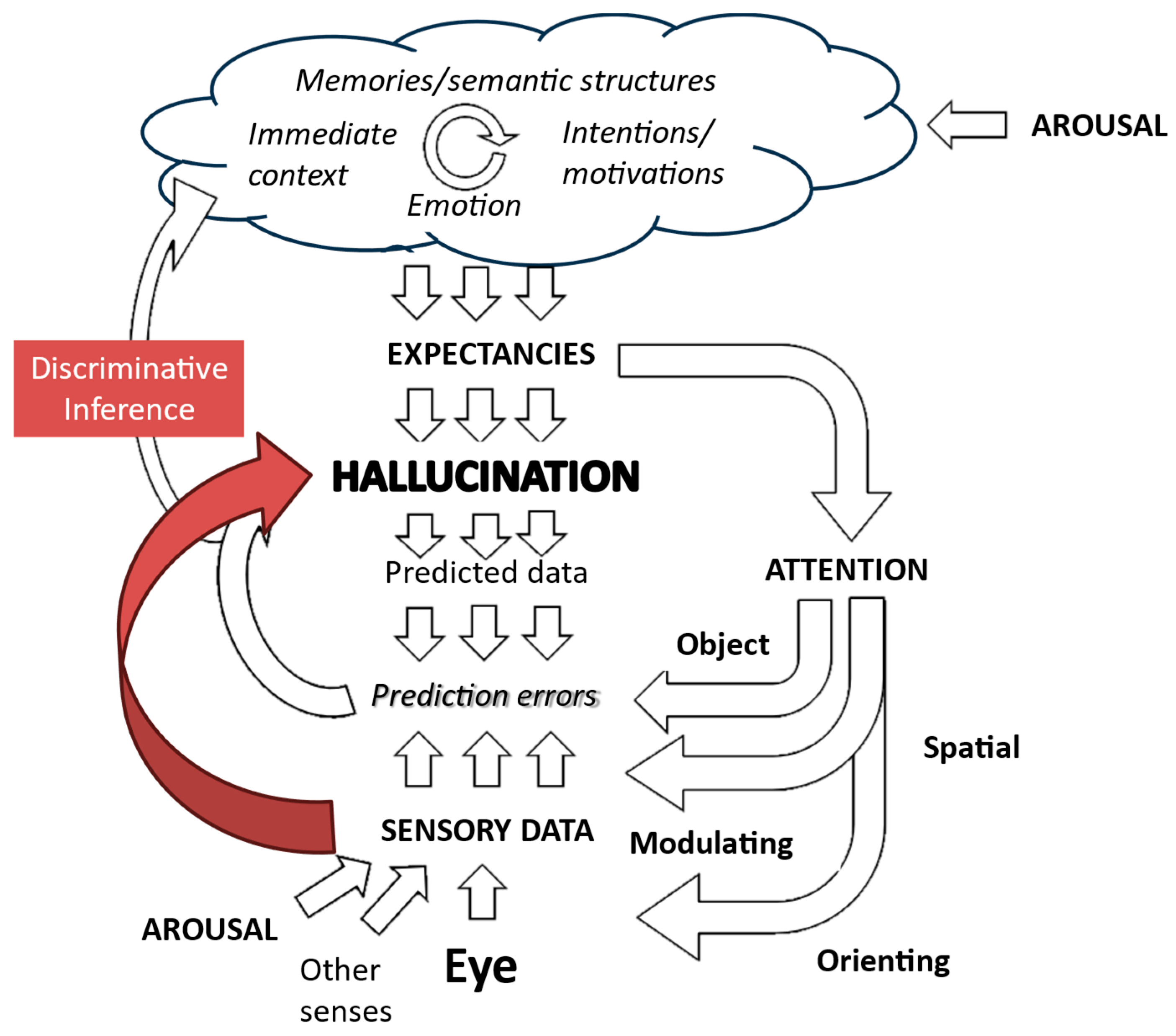 Entropy 26 00557 g009