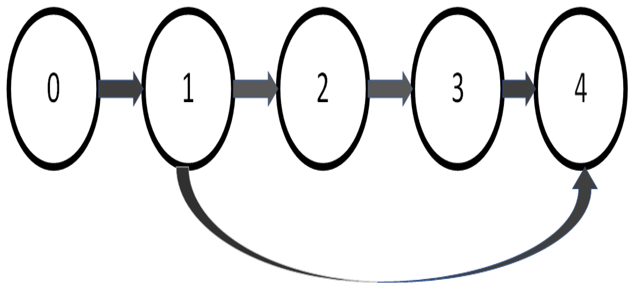 Entropy 26 00559 g001