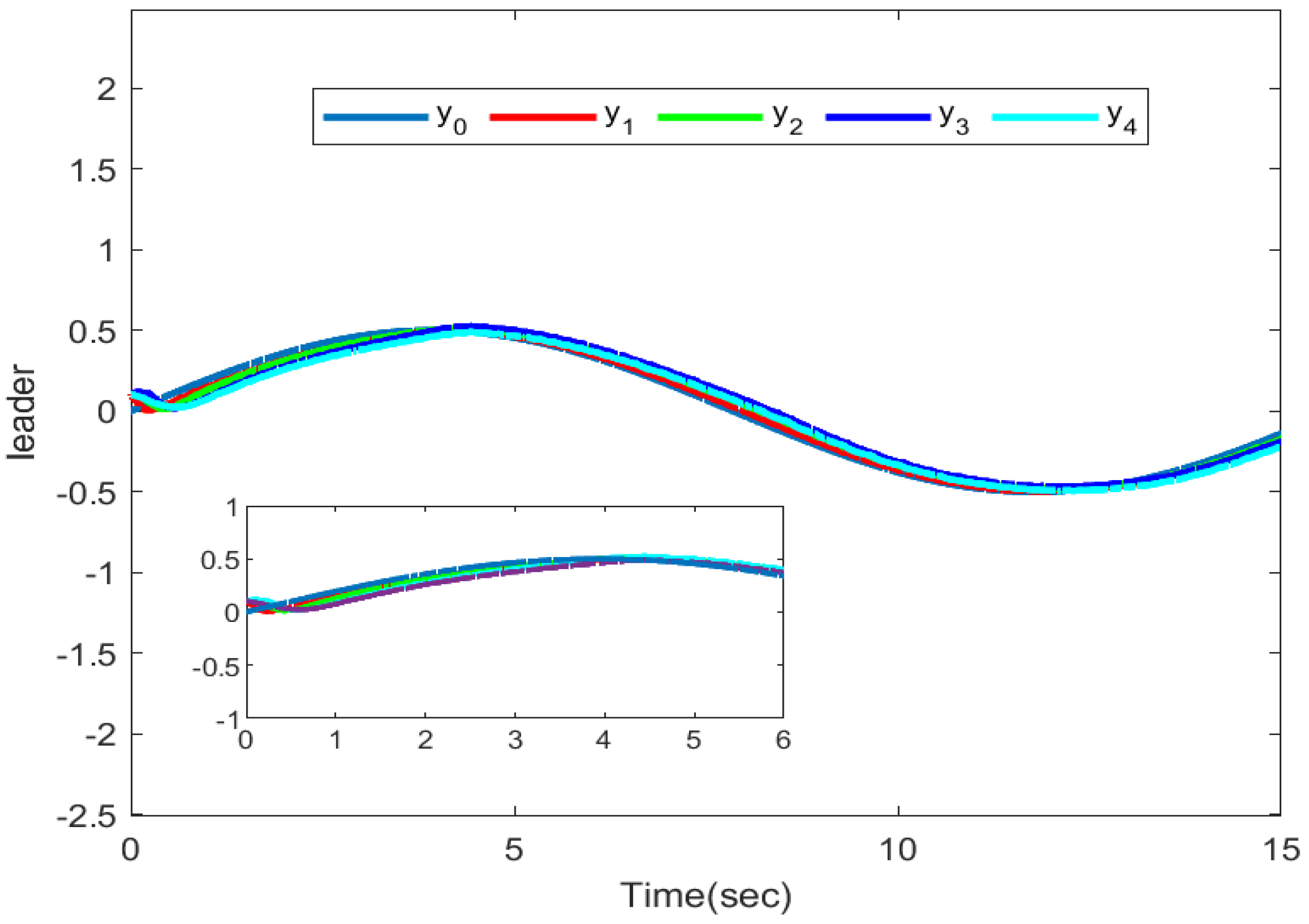 Entropy 26 00559 g002