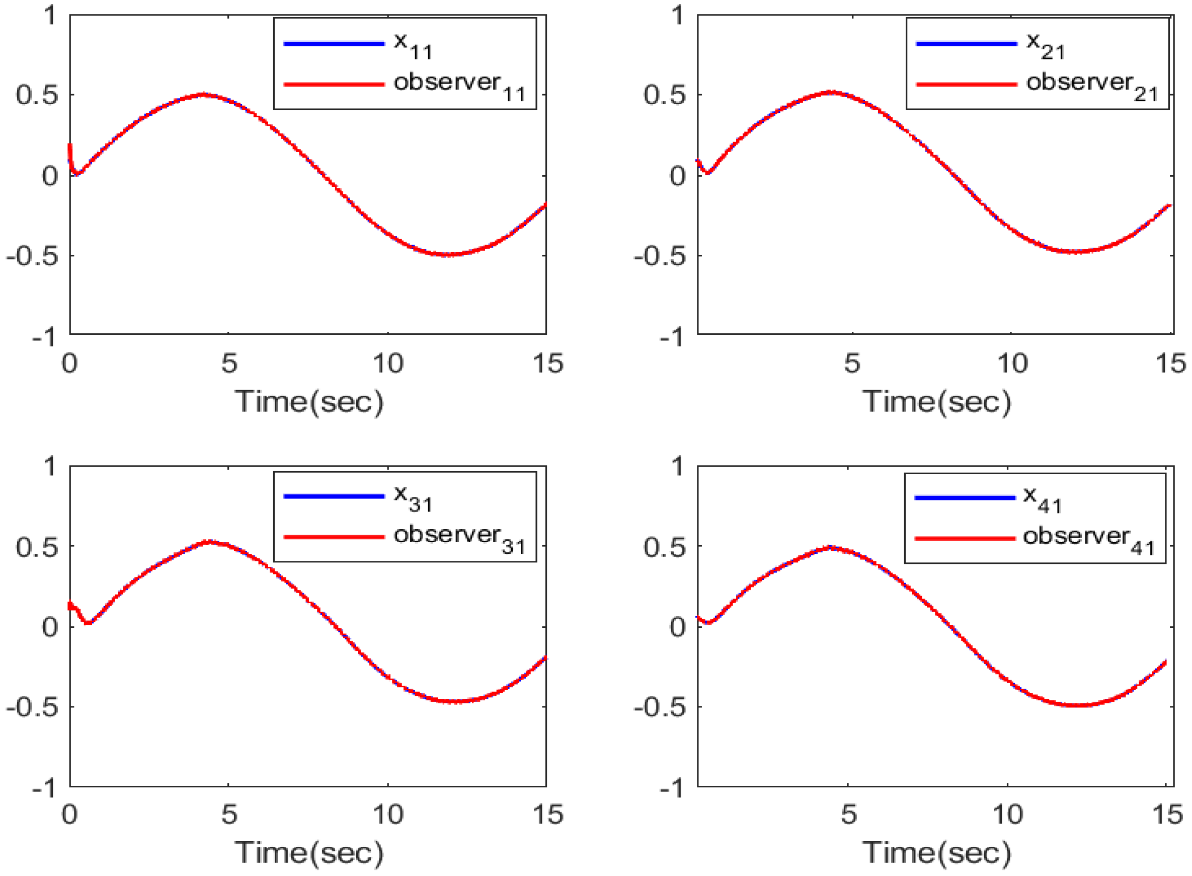 Entropy 26 00559 g003